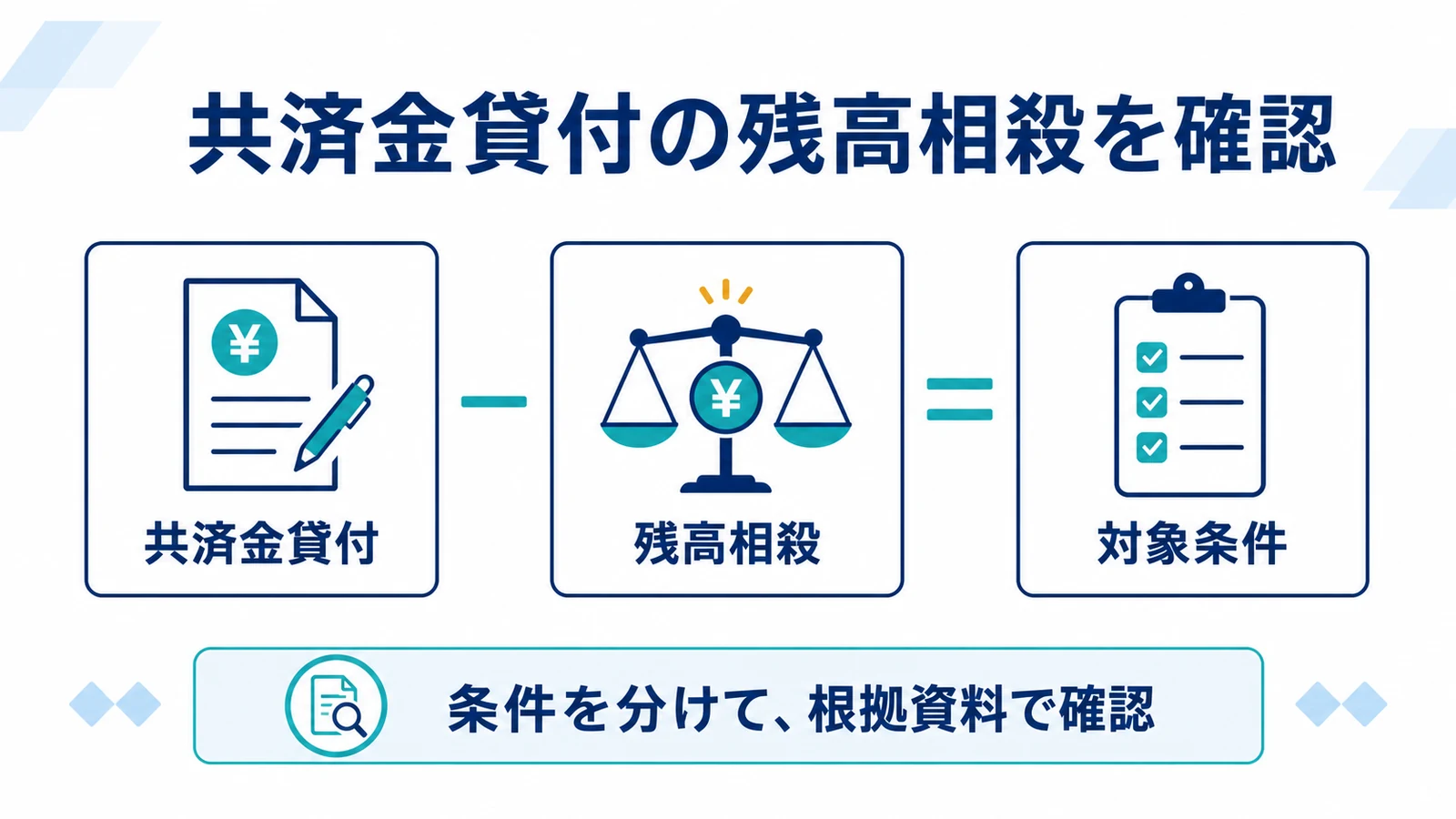 共済金貸付の残高相殺を確認