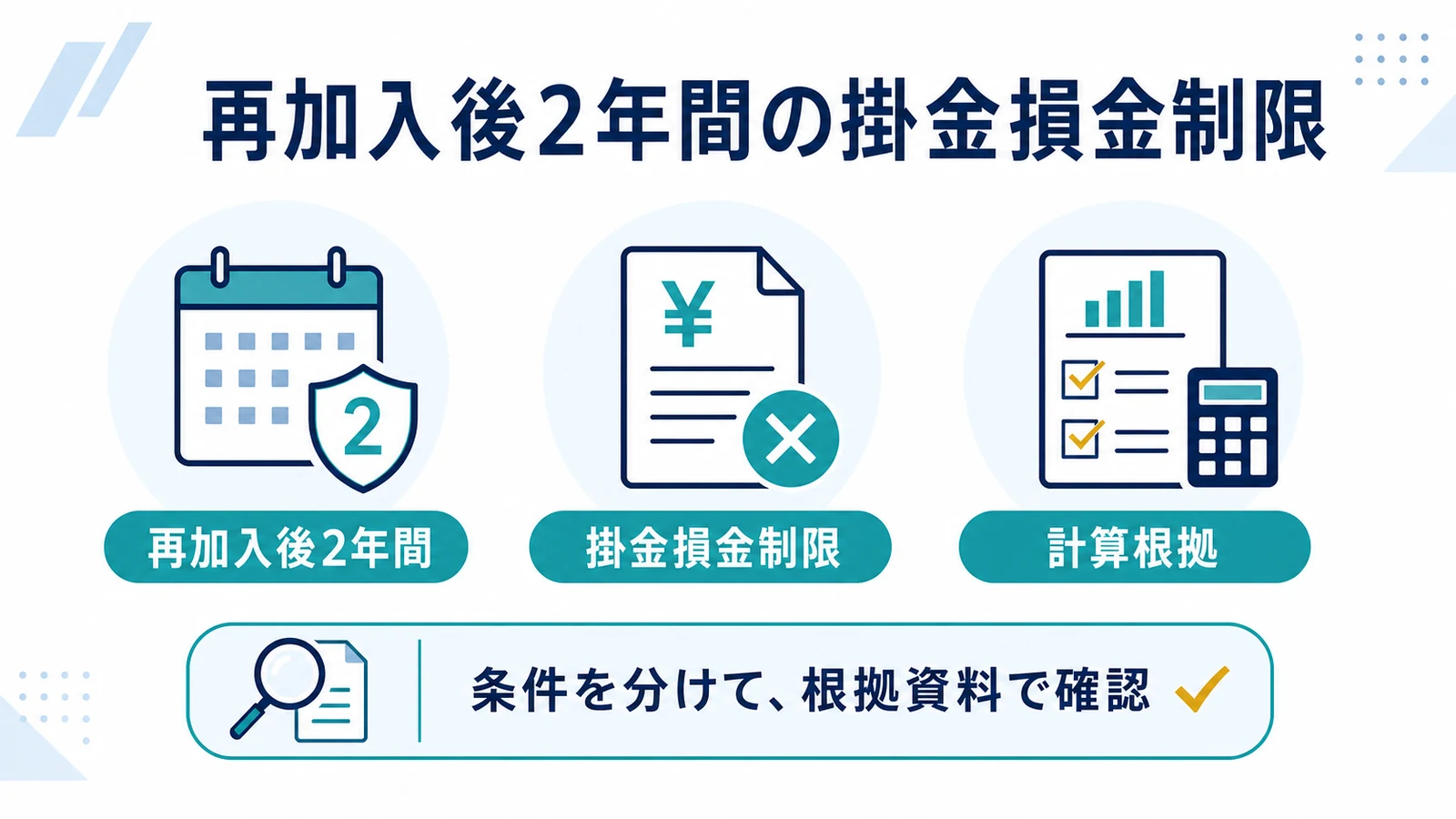 再加入後2年間の掛金損金制限