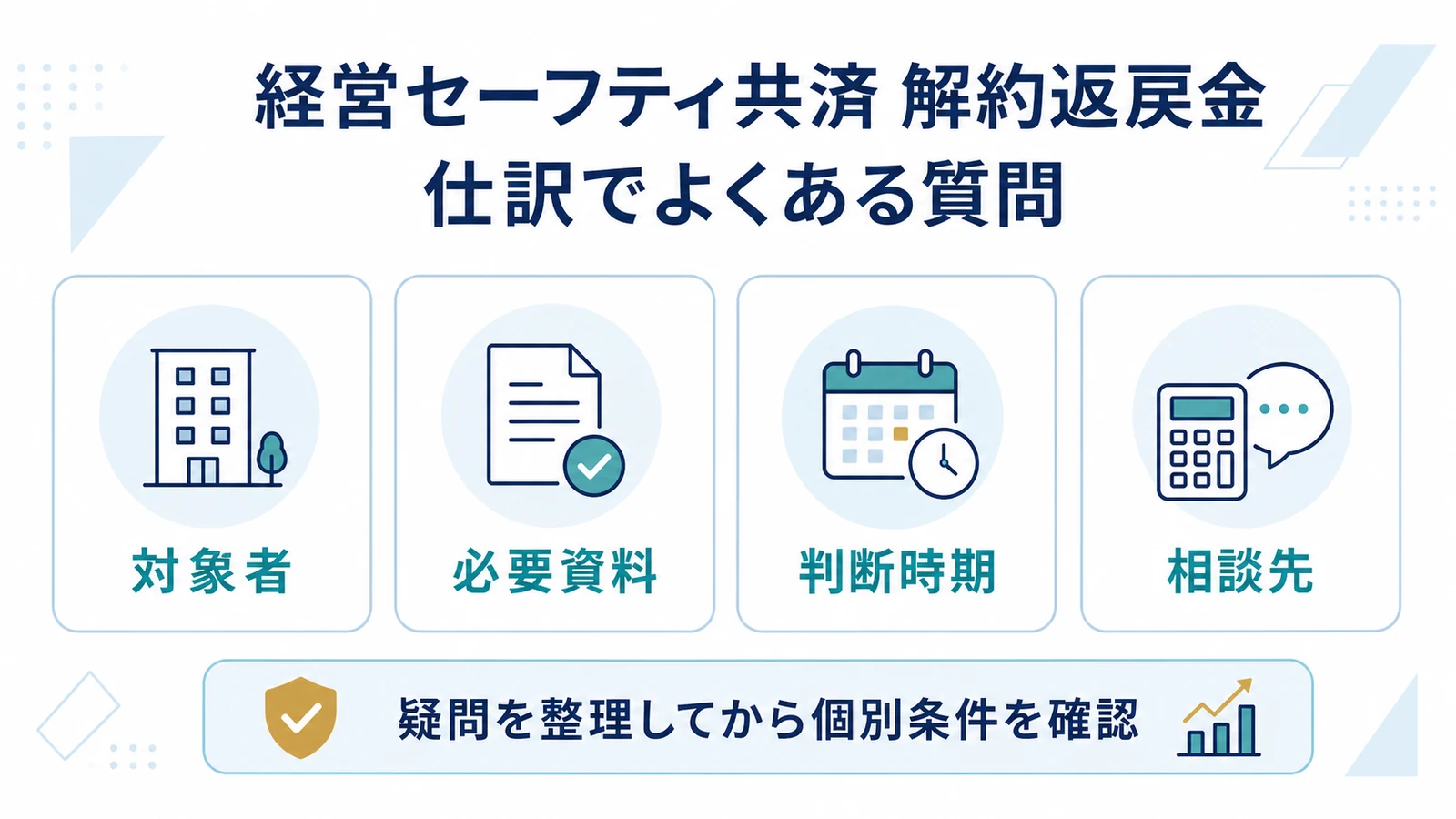 経営セーフティ共済 解約返戻金 仕訳でよくある質問