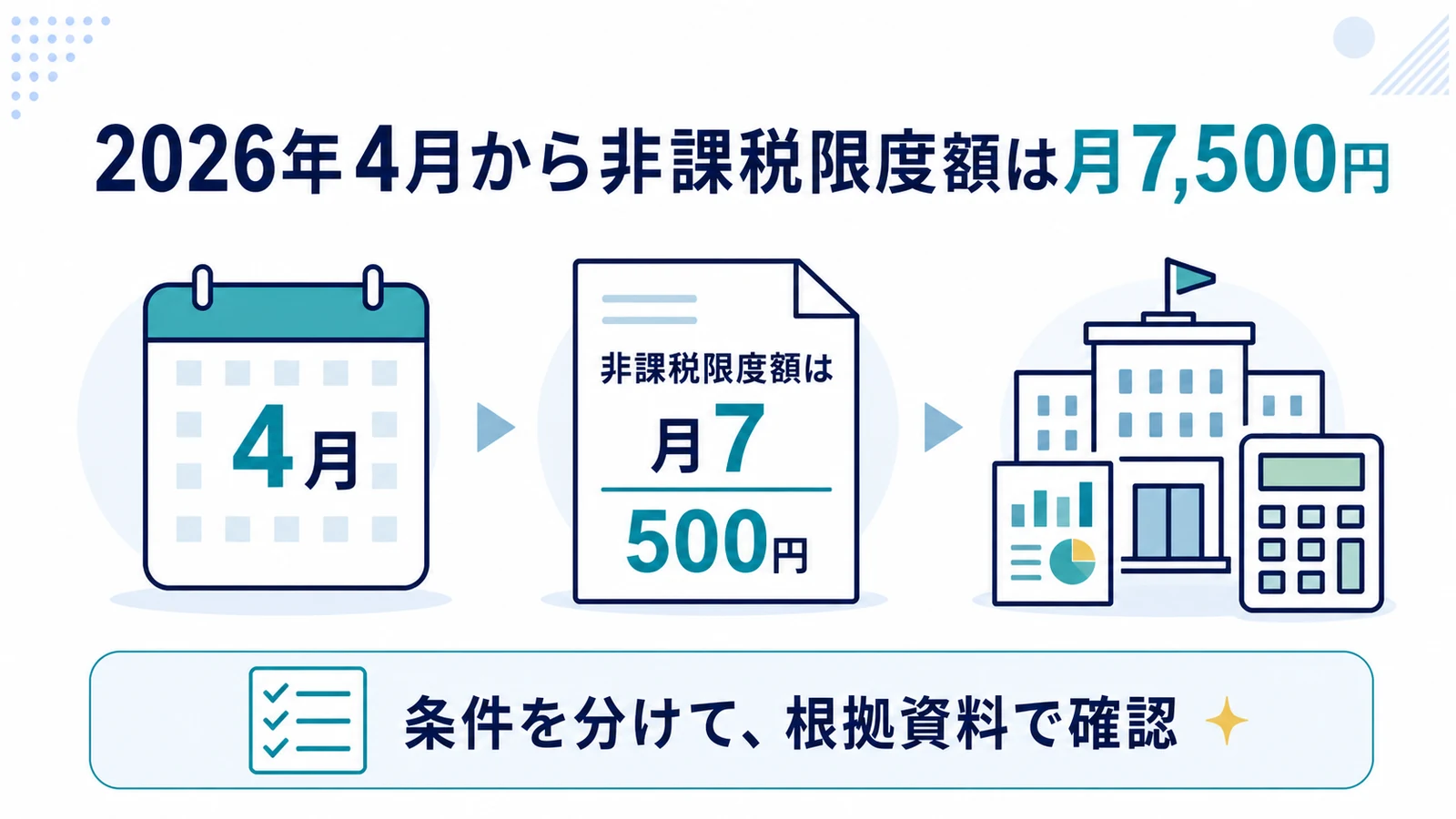2026年4月から非課税限度額は月7,500円