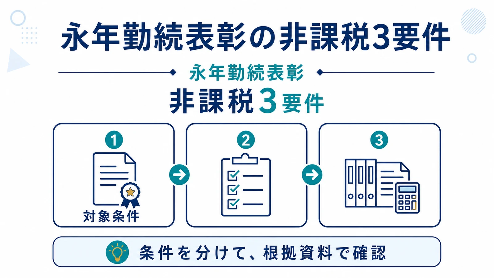 永年勤続表彰の非課税3要件
