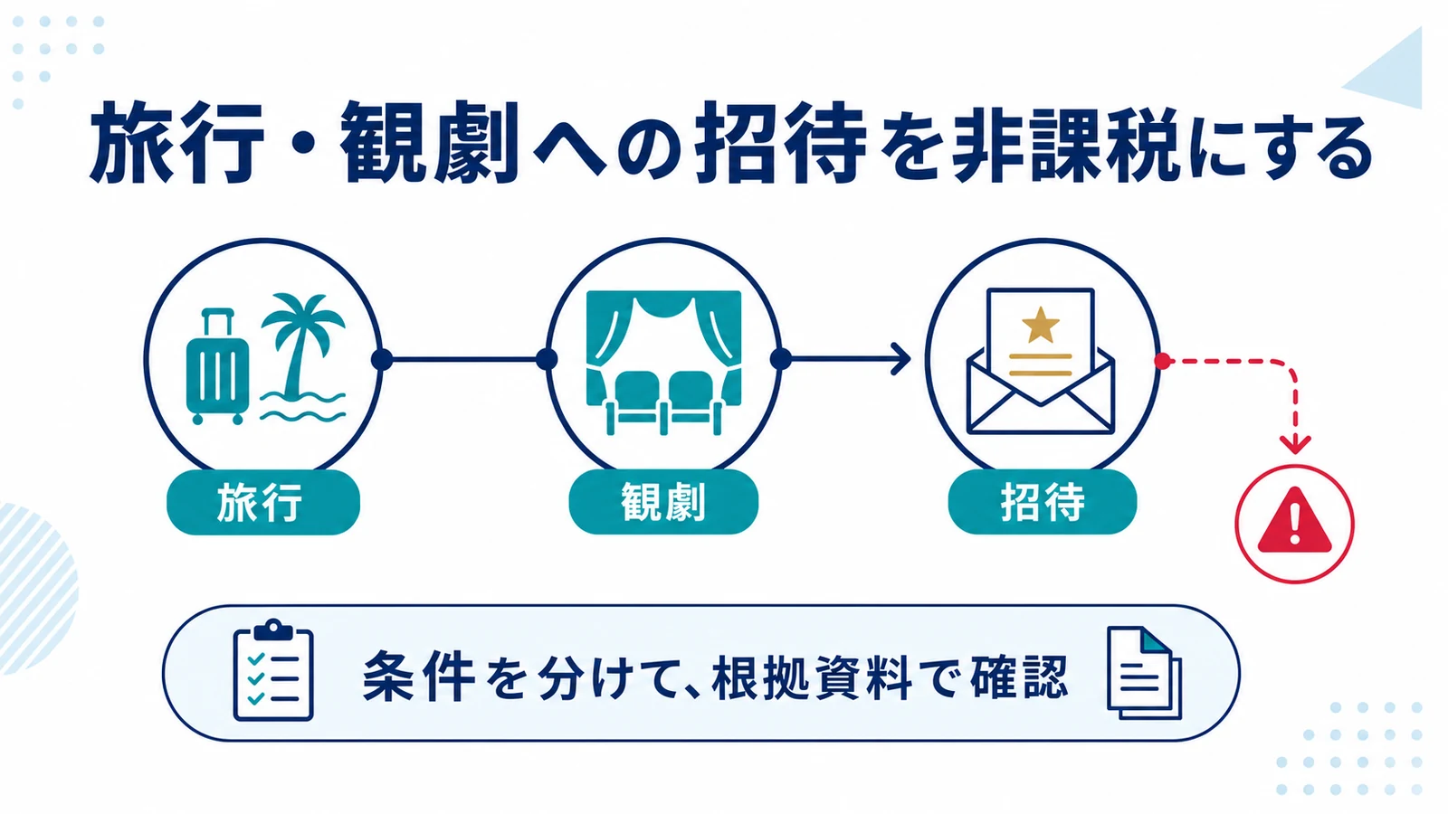 旅行・観劇への招待を非課税にする
