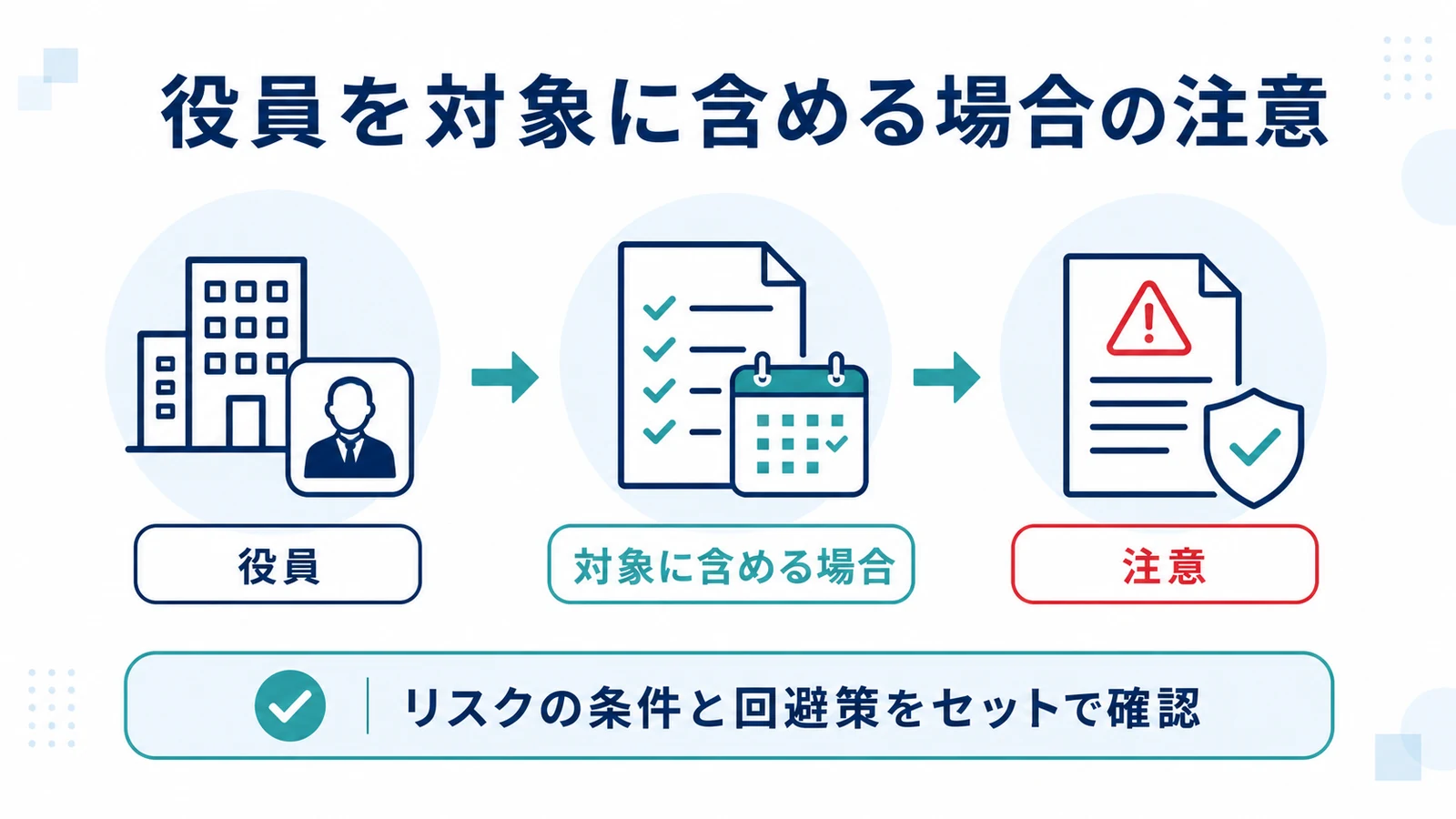 役員を対象に含める場合の注意