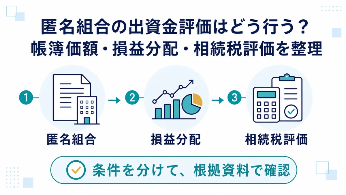 匿名組合の出資金評価はどう行う？帳簿価額・損益分配・相続税評価を整理