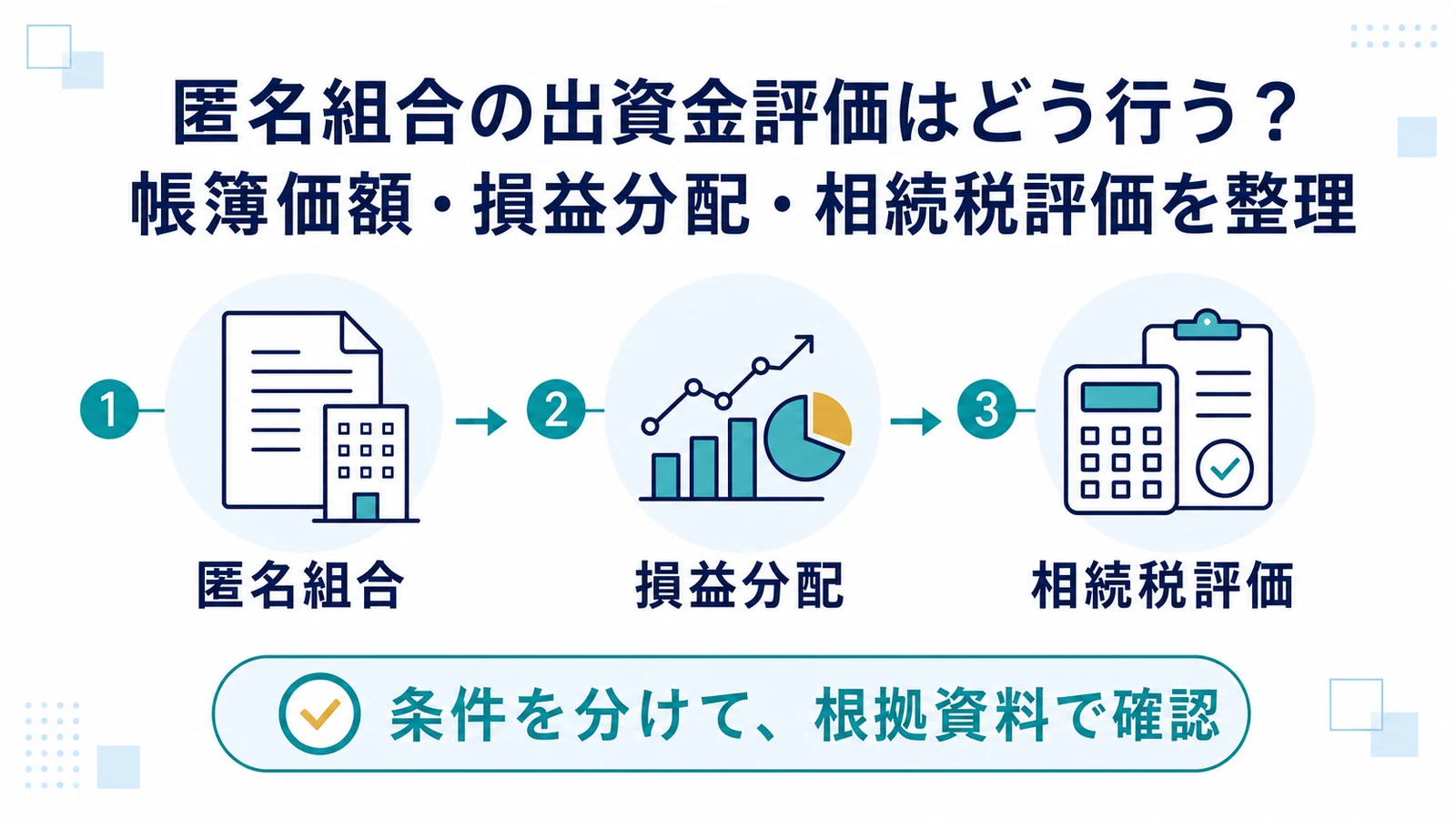 匿名組合の出資金評価はどう行う？帳簿価額・損益分配・相続税評価を整理