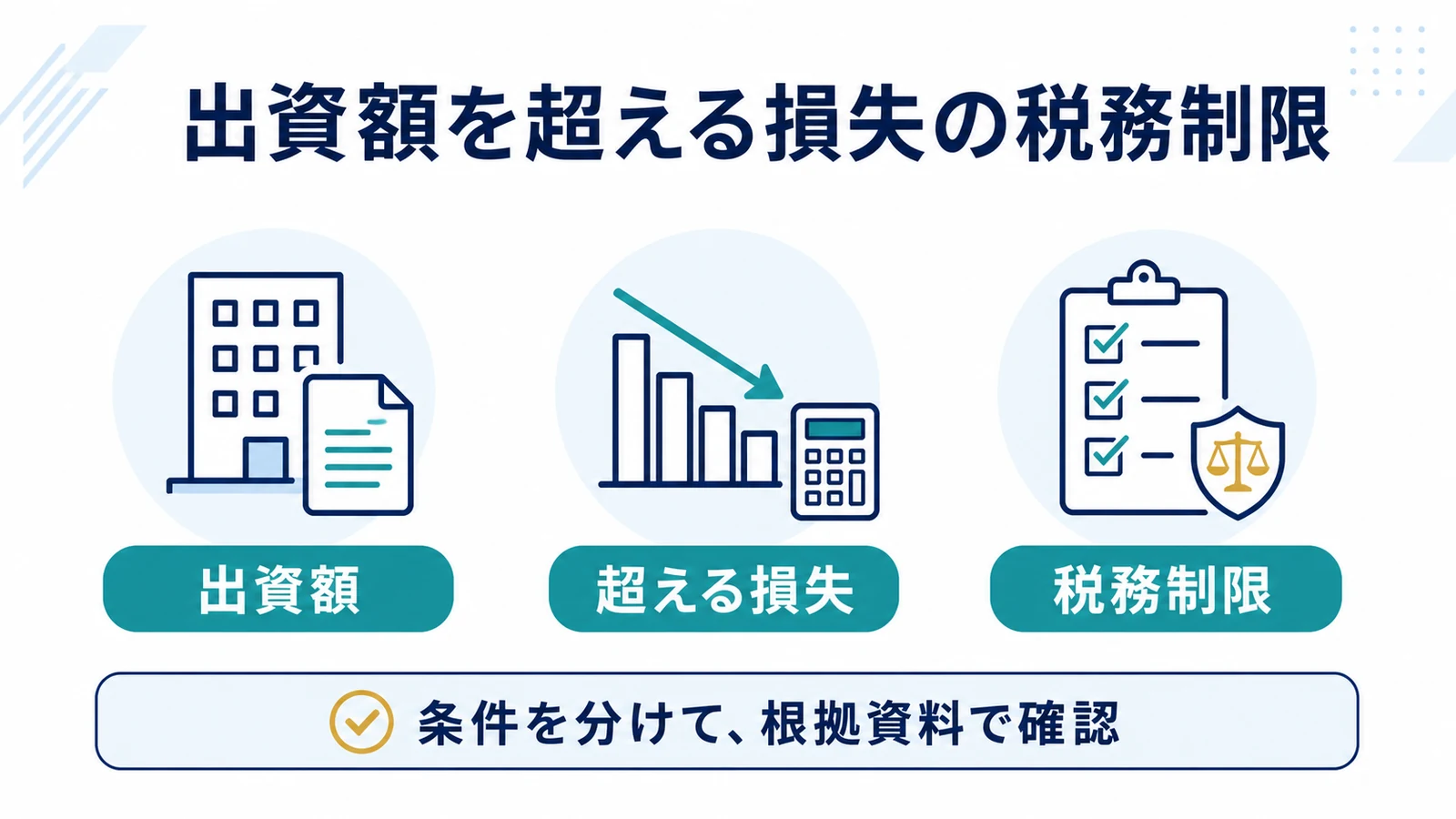出資額を超える損失の税務制限