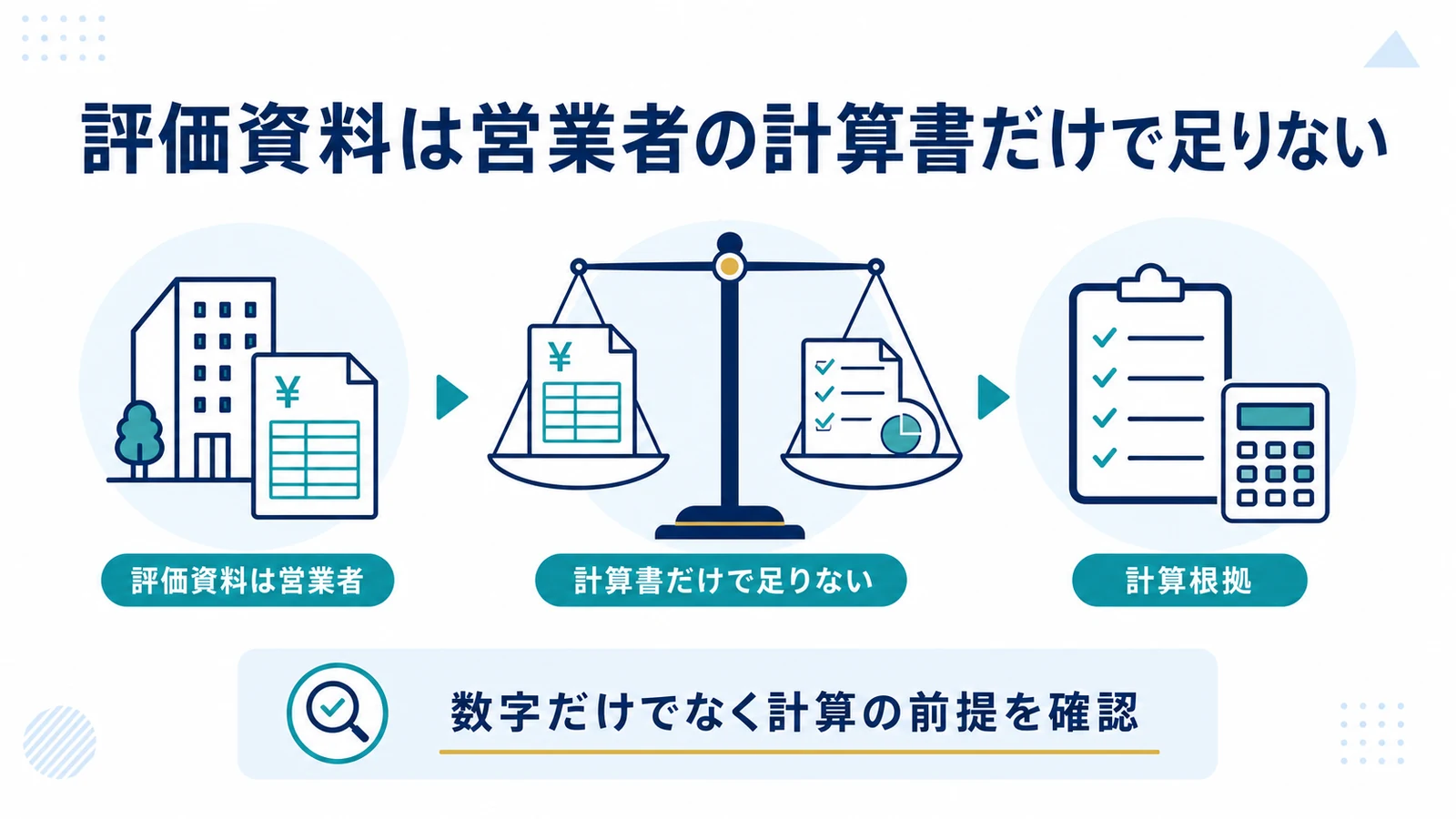 評価資料は営業者の計算書だけで足りない
