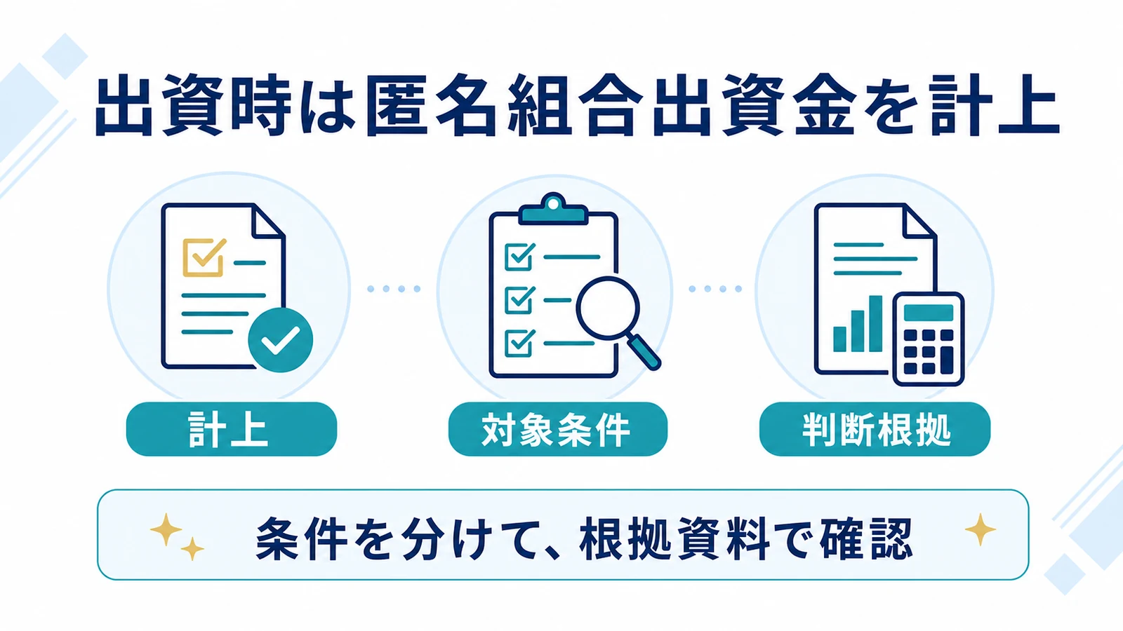 出資時は匿名組合出資金を計上