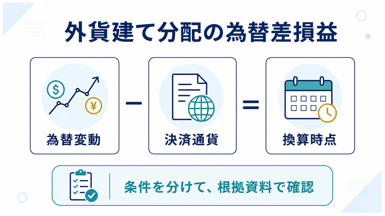 外貨建て分配の為替差損益