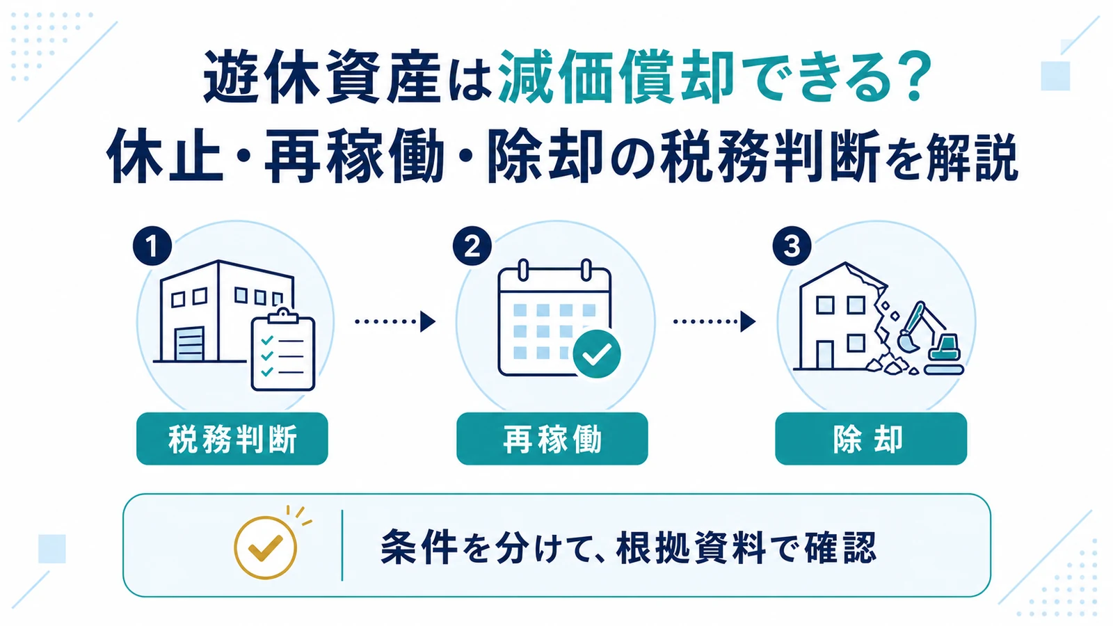 遊休資産は減価償却できる?休止・再稼働・除却の税務判断を解説