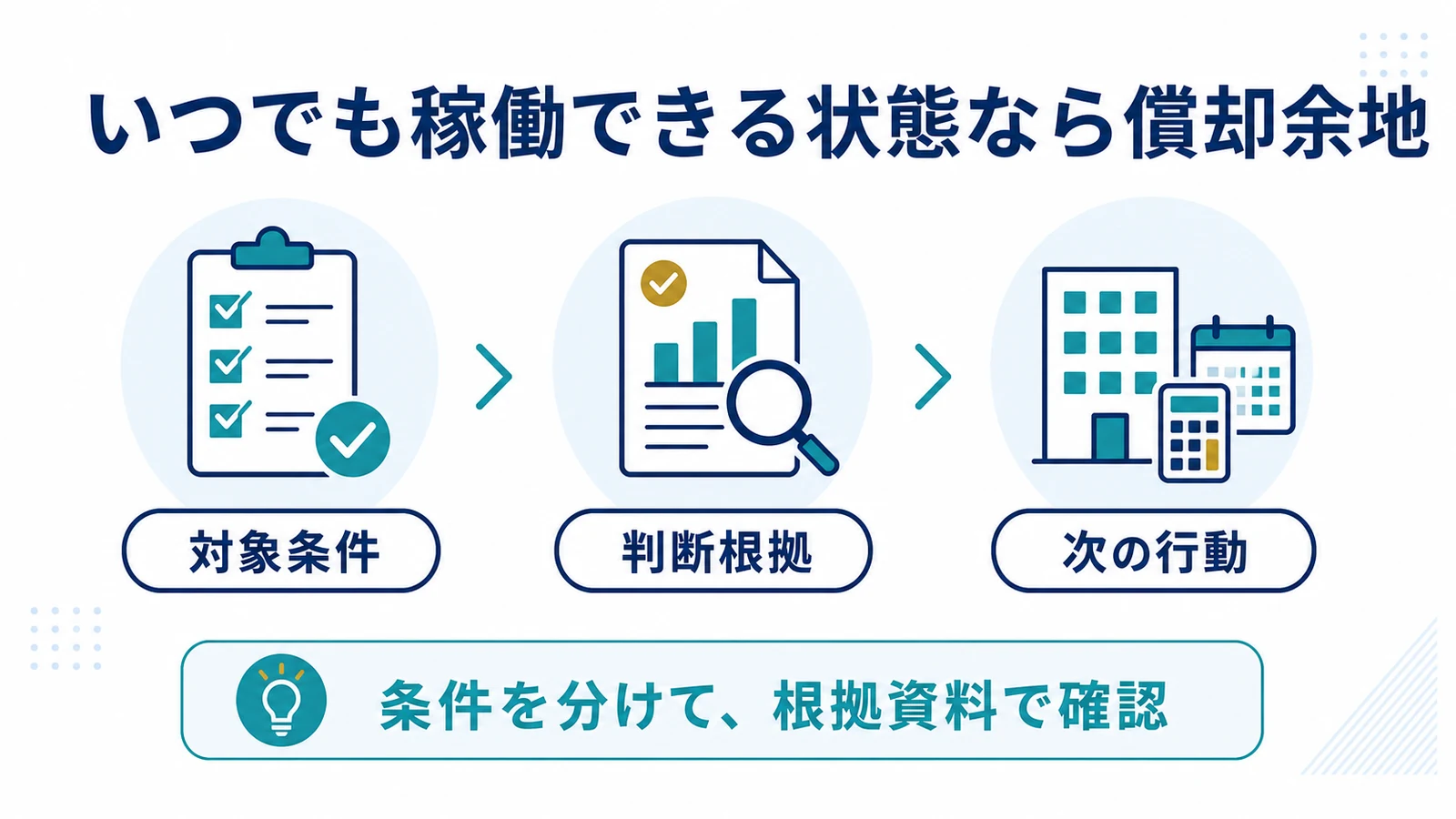 いつでも稼働できる状態なら償却余地