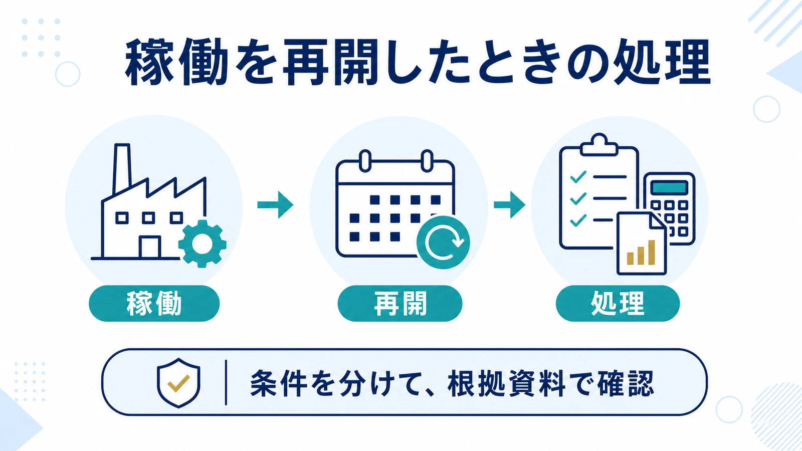 稼働を再開したときの処理