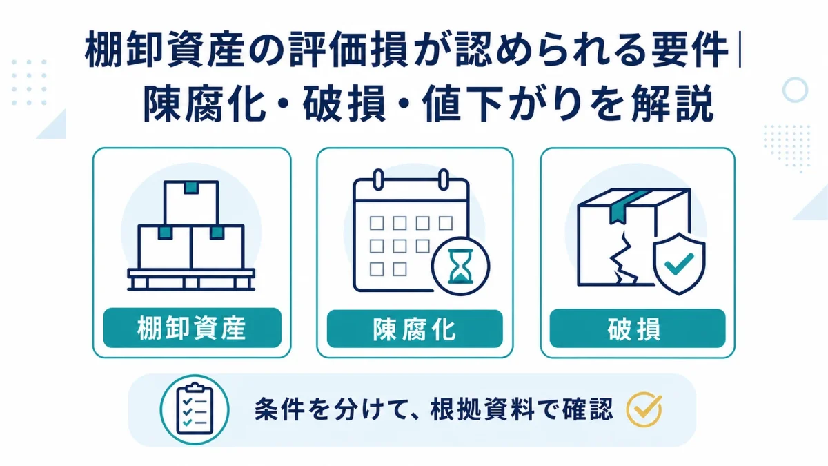 棚卸資産の評価損が認められる要件｜陳腐化・破損・値下がりを解説