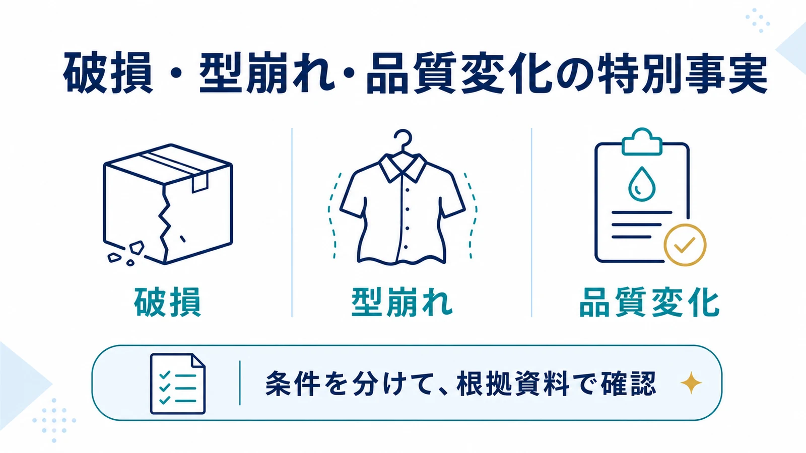 破損・型崩れ・品質変化の特別事実