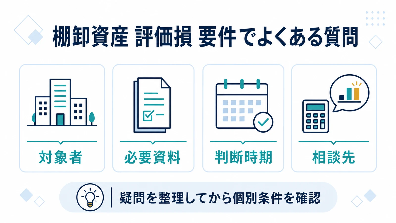 棚卸資産 評価損 要件でよくある質問