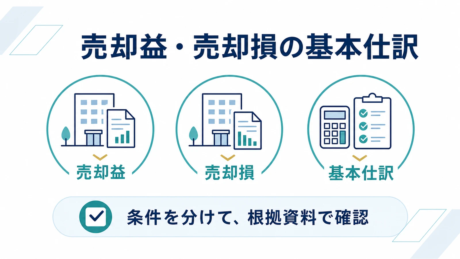売却益・売却損の基本仕訳