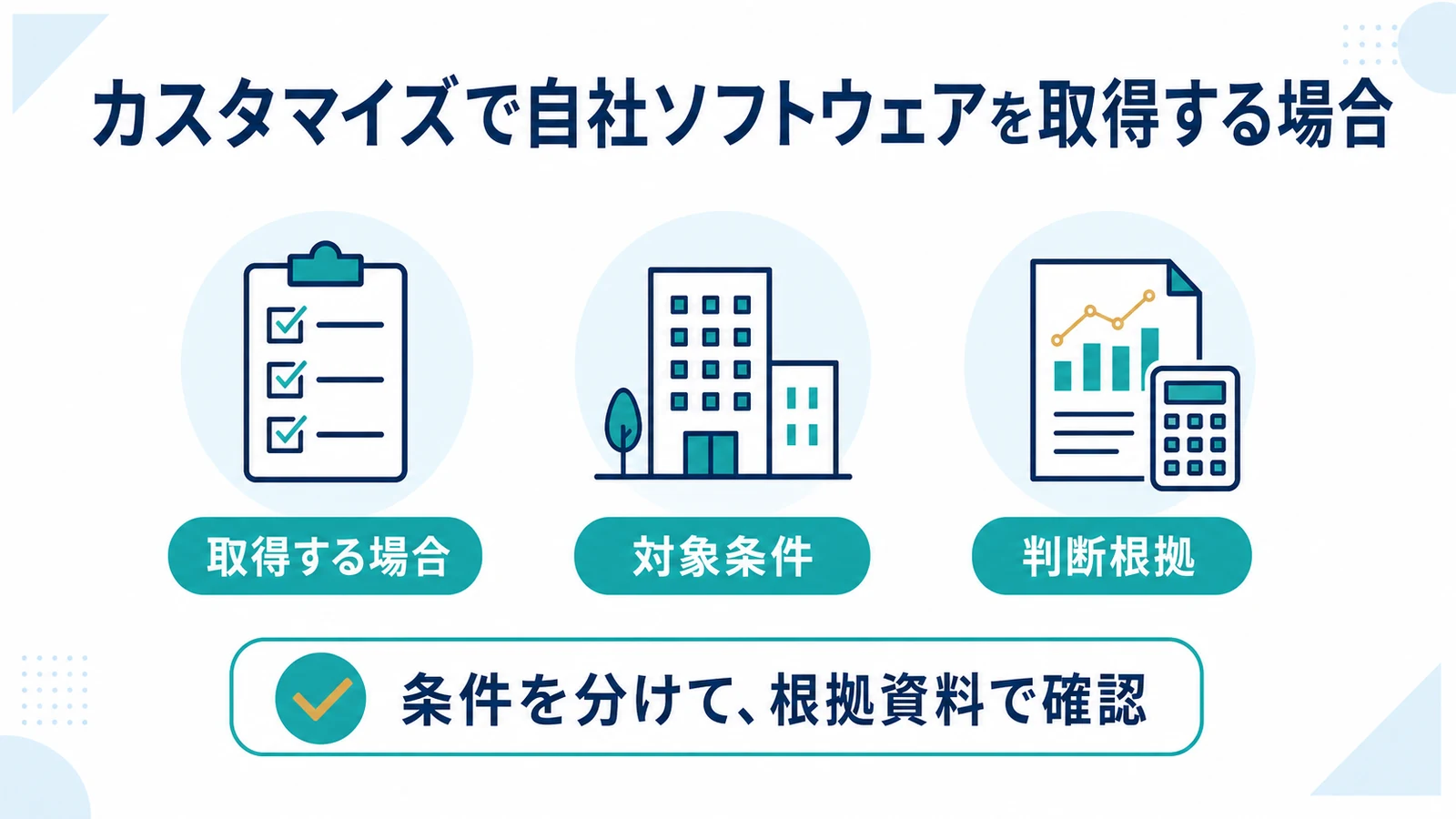 カスタマイズで自社ソフトウェアを取得する場合