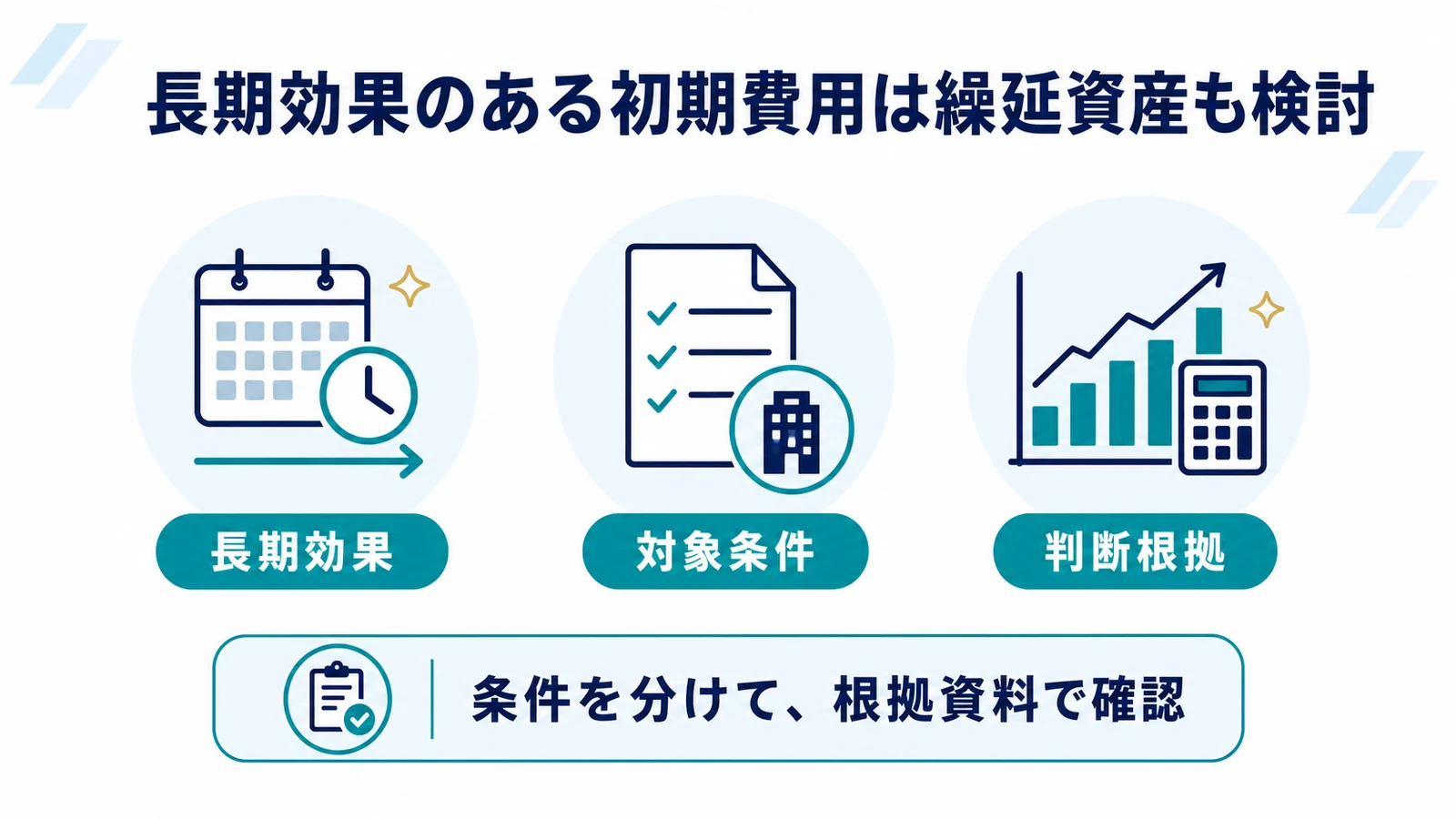 長期効果のある初期費用は繰延資産も検討