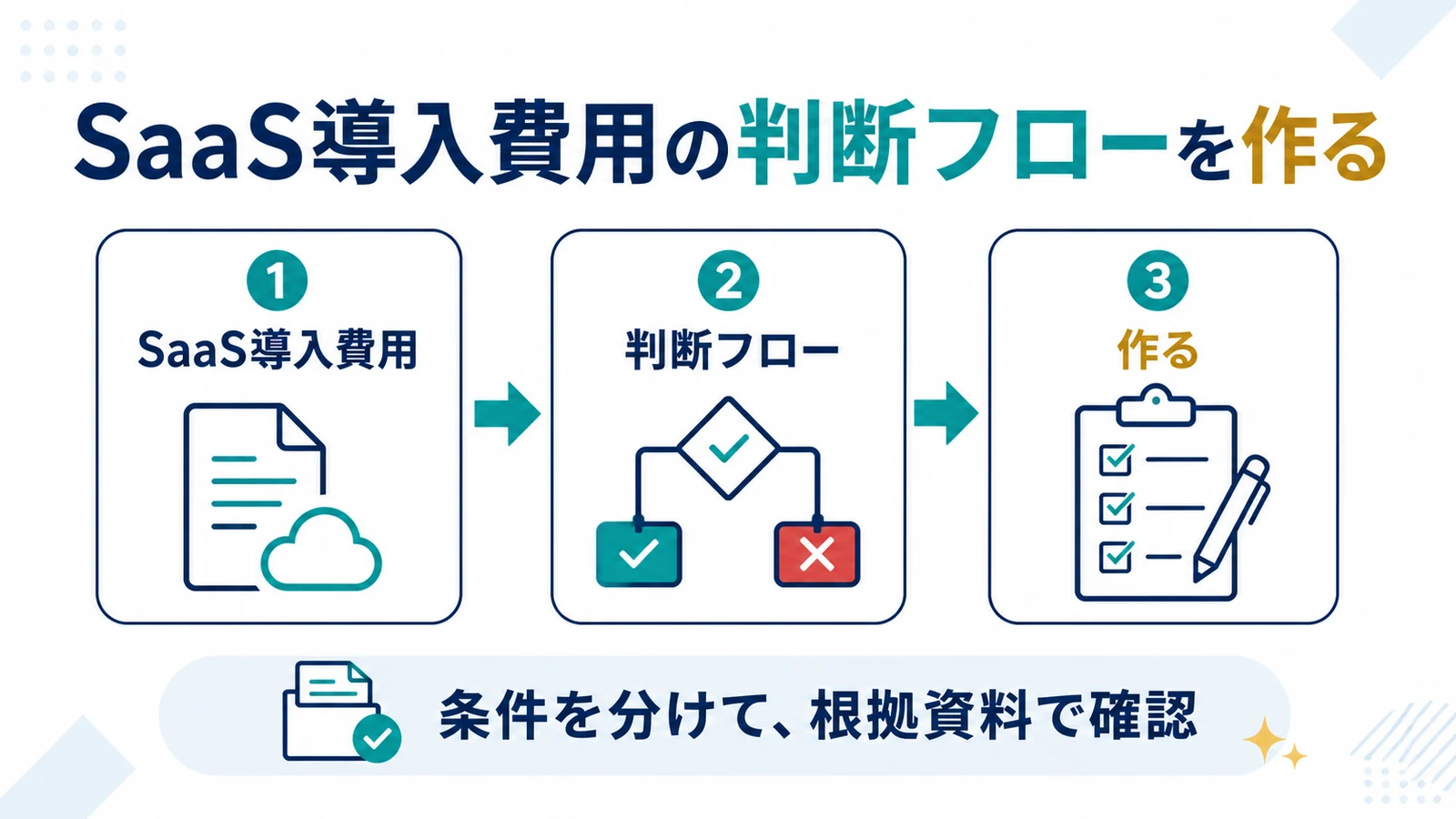 SaaS導入費用の判断フローを作る