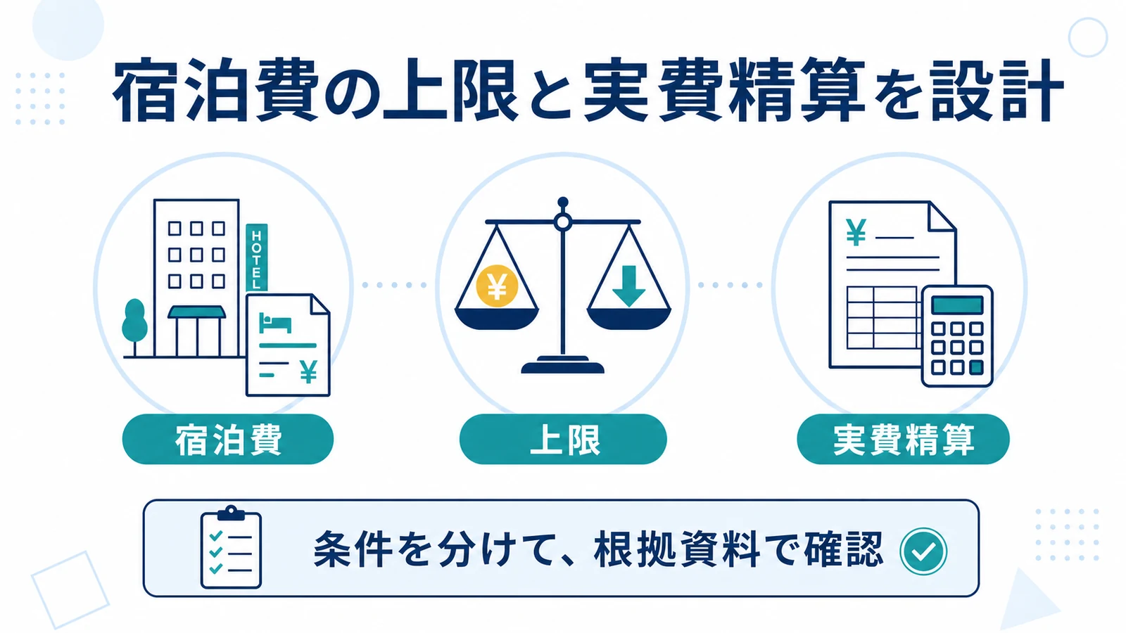 宿泊費の上限と実費精算を設計