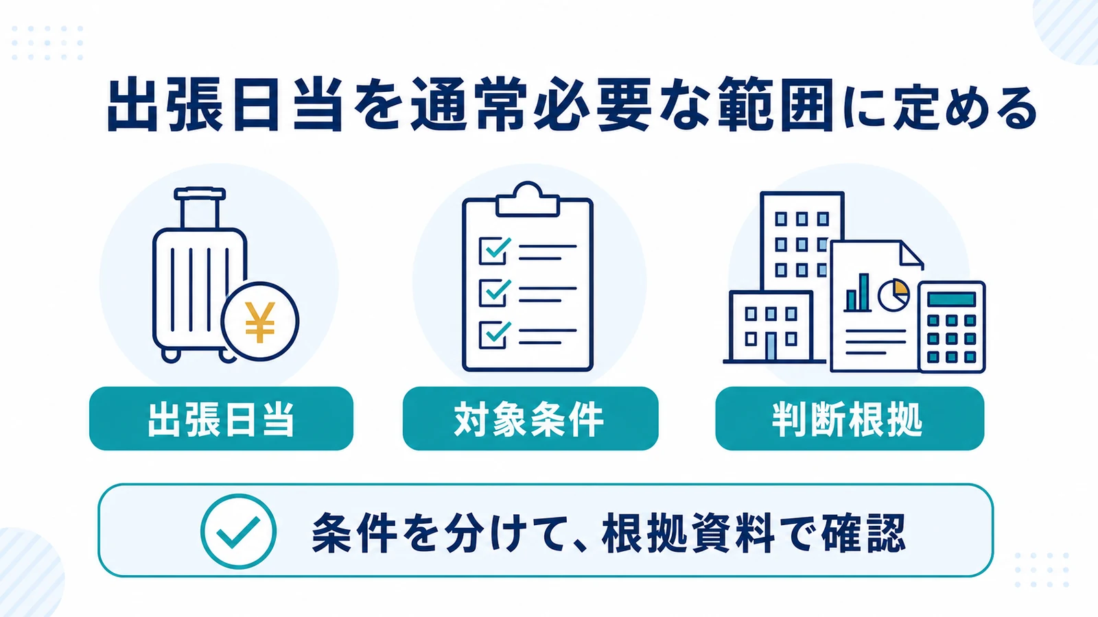 出張日当を通常必要な範囲に定める