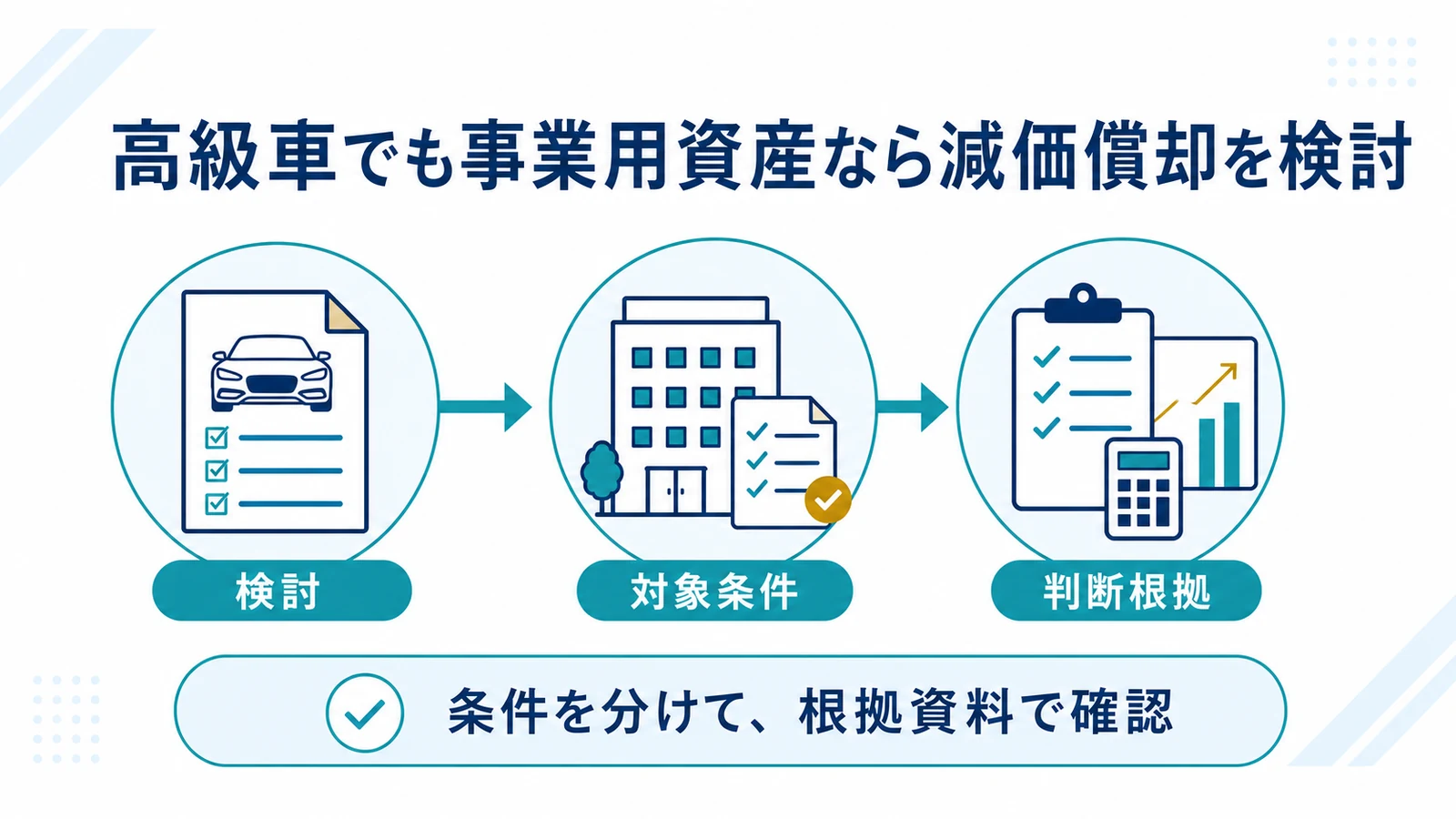 高級車でも事業用資産なら減価償却を検討