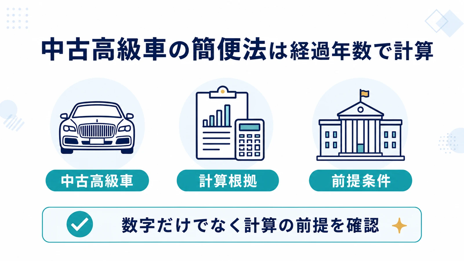 中古高級車の簡便法は経過年数で計算