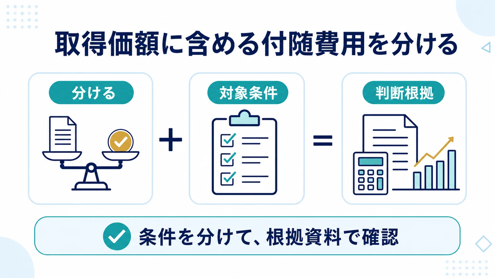 取得価額に含める付随費用を分ける