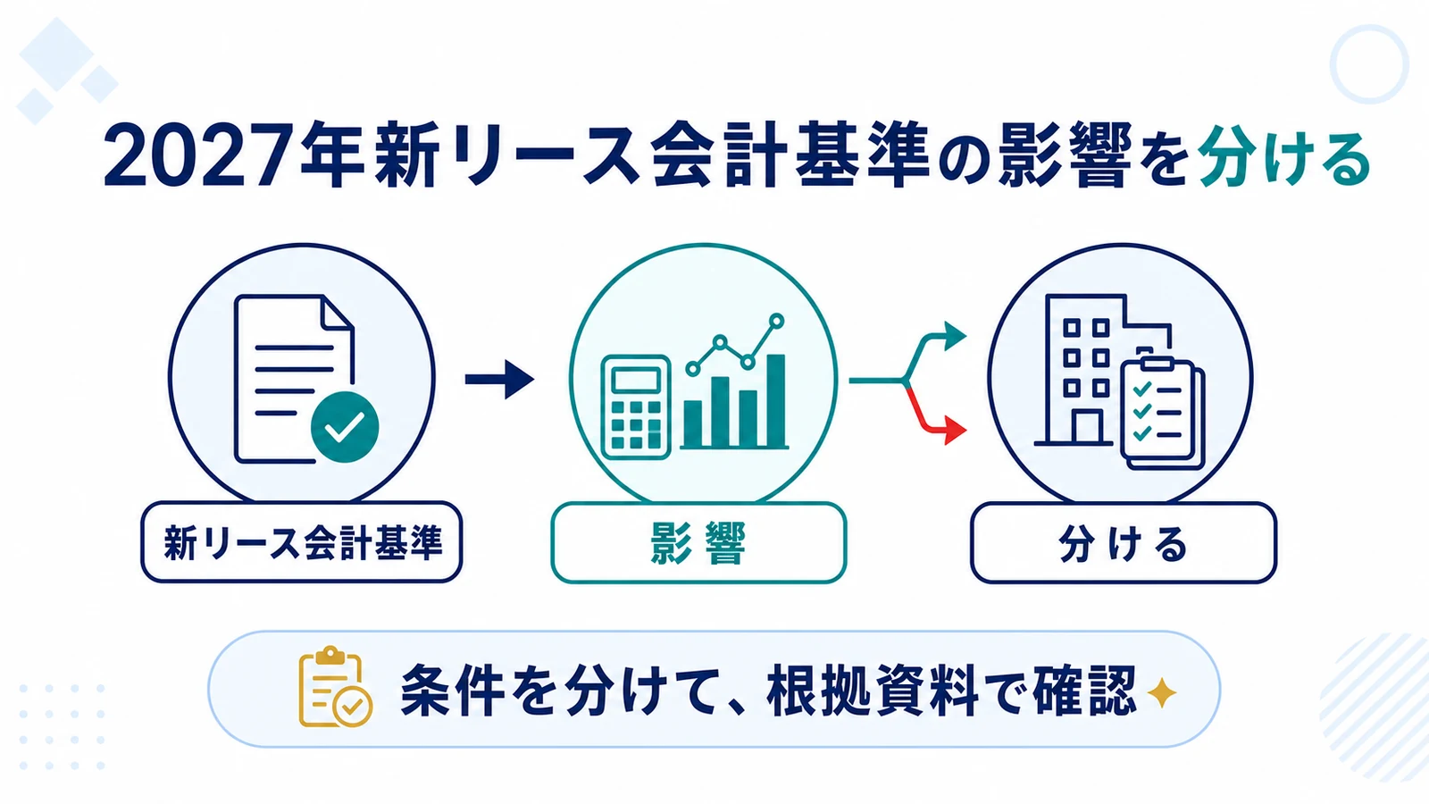 2027年新リース会計基準の影響を分ける