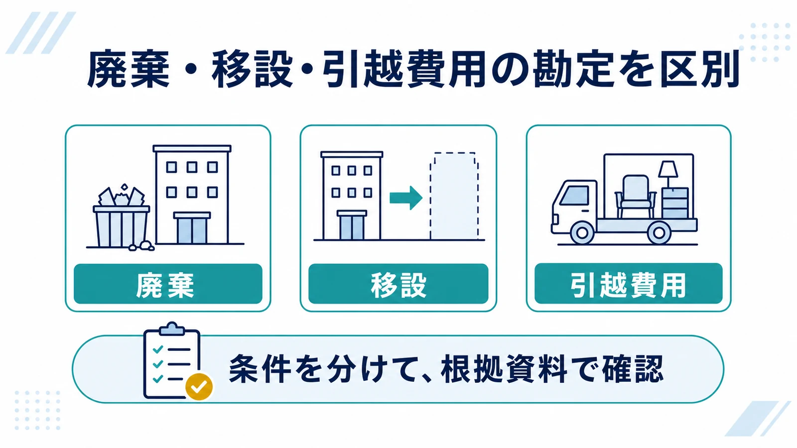 廃棄・移設・引越費用の勘定を区別
