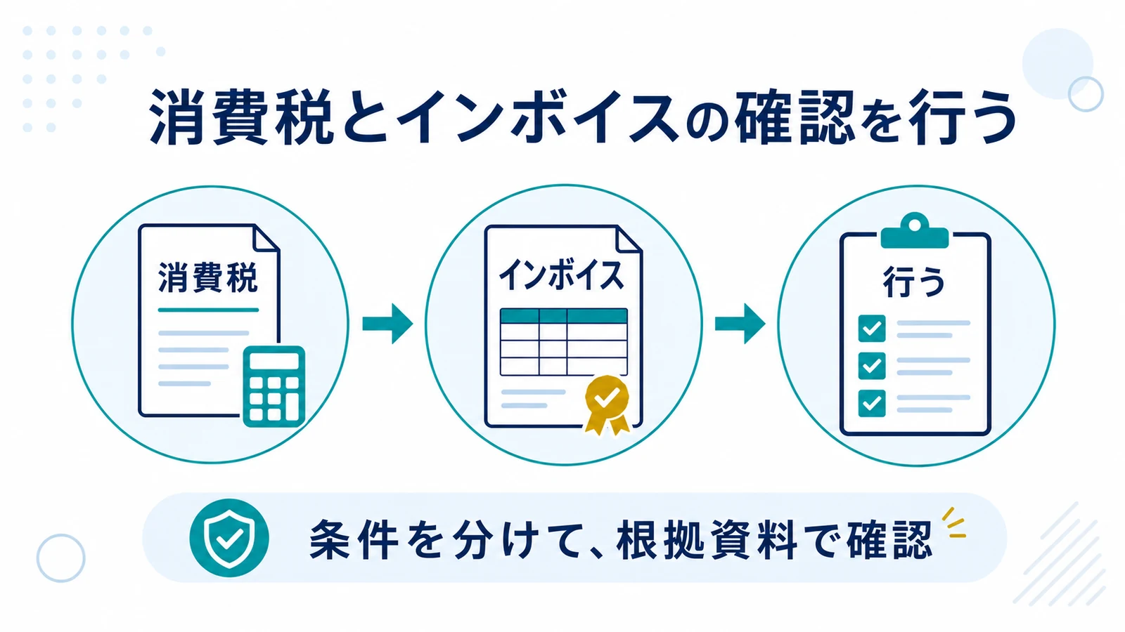 消費税とインボイスの確認を行う