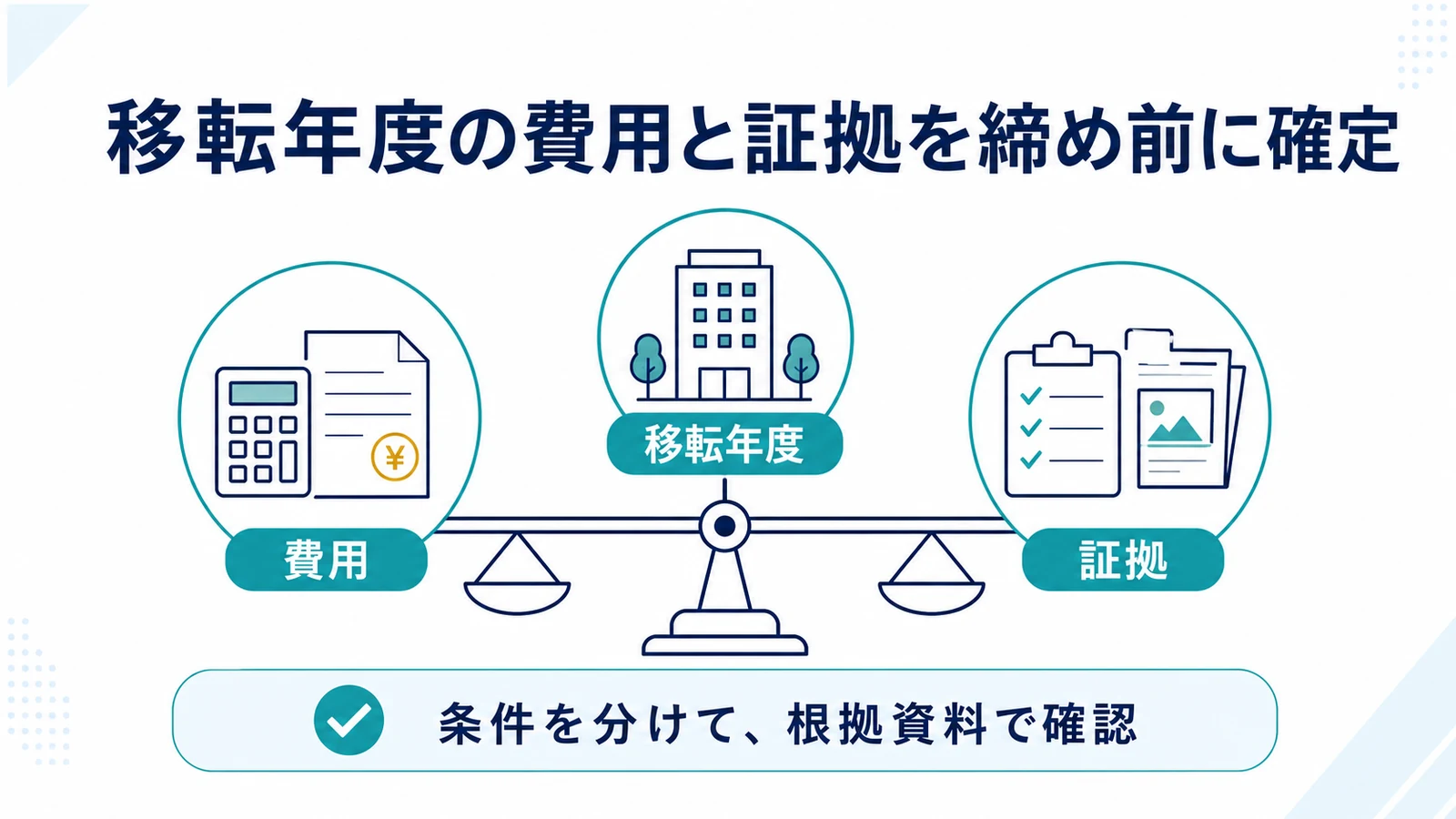移転年度の費用と証拠を締め前に確定