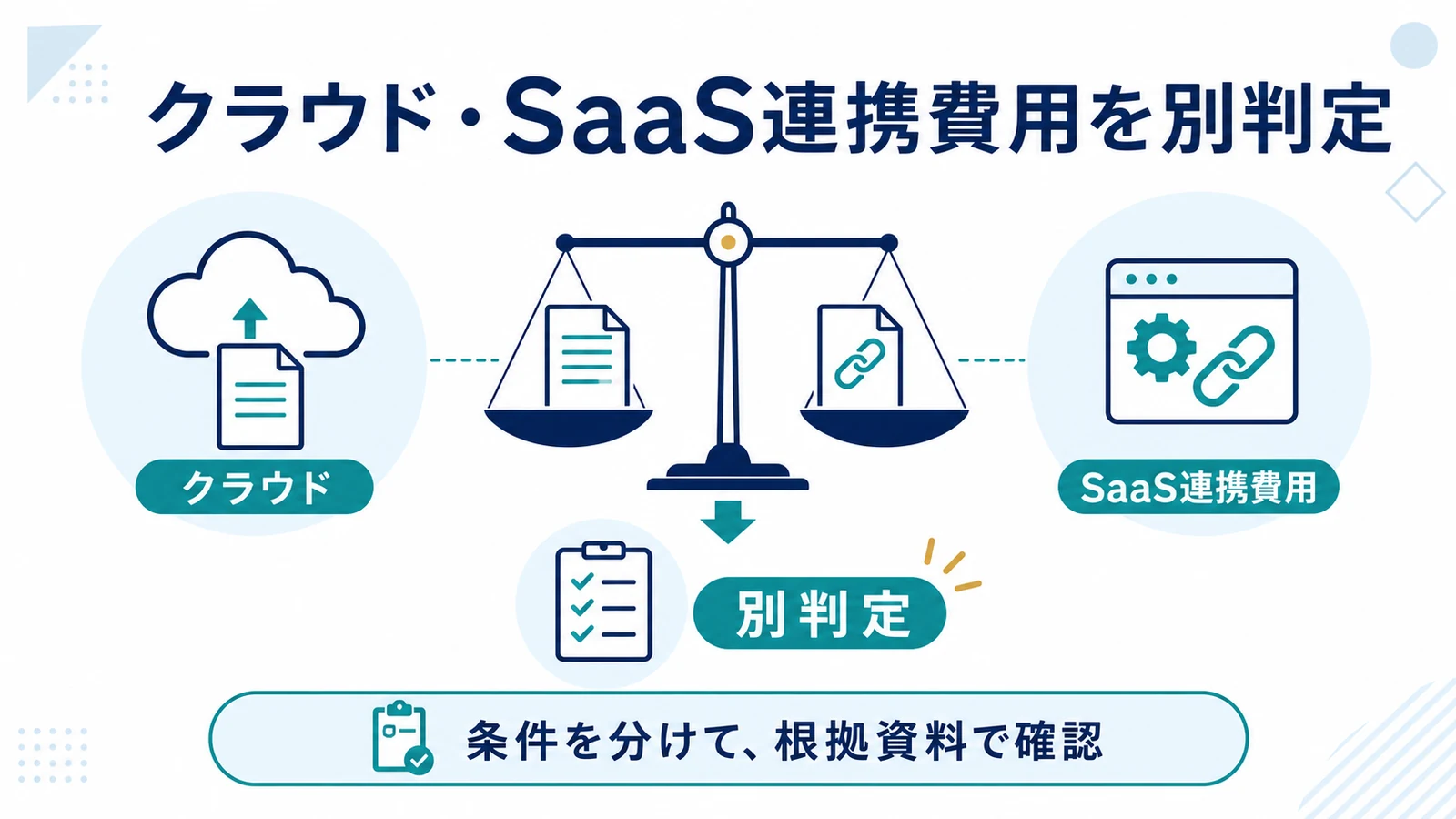 クラウド・SaaS連携費用を別判定