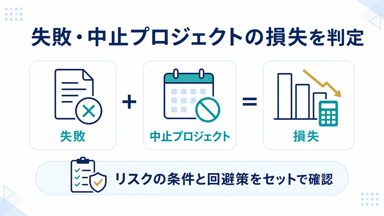 失敗・中止プロジェクトの損失を判定