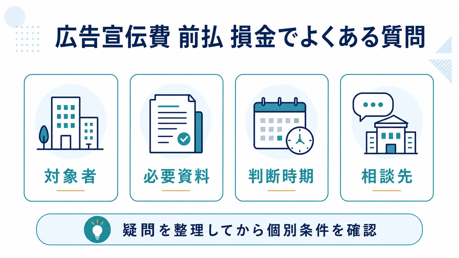 広告宣伝費 前払 損金でよくある質問