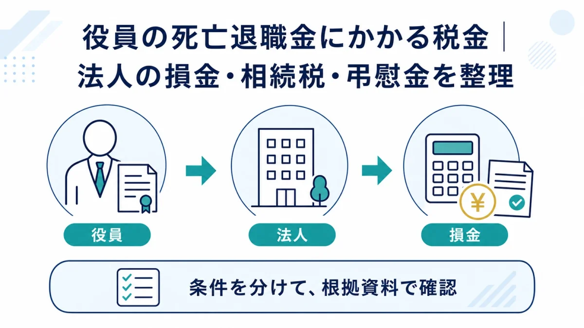役員の死亡退職金にかかる税金｜法人の損金・相続税・弔慰金を整理