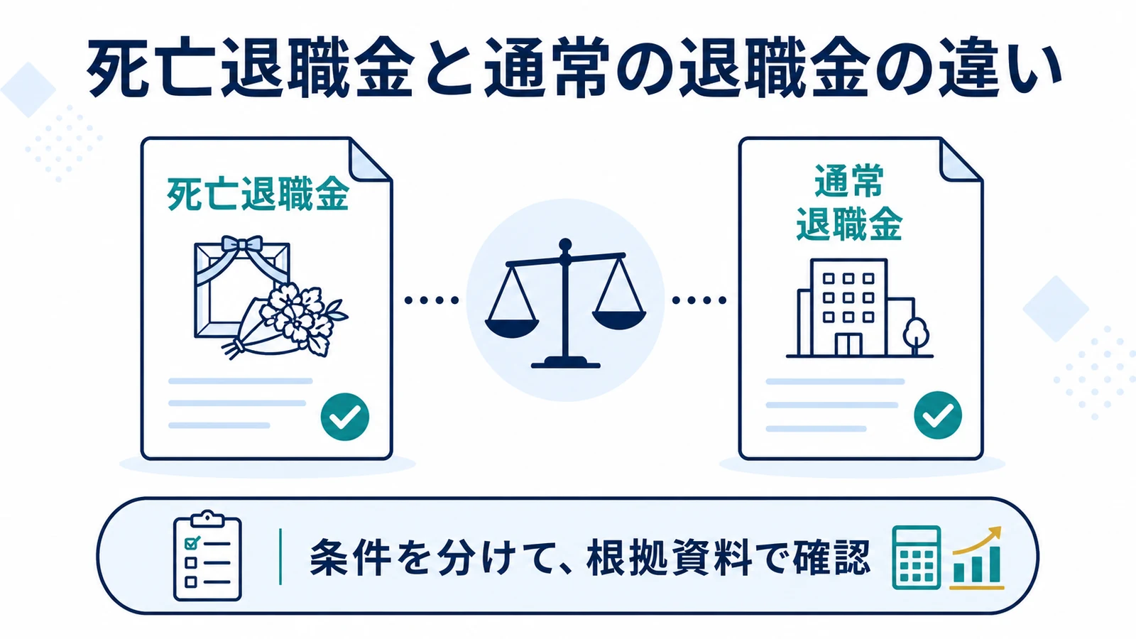 死亡退職金と通常の退職金の違い