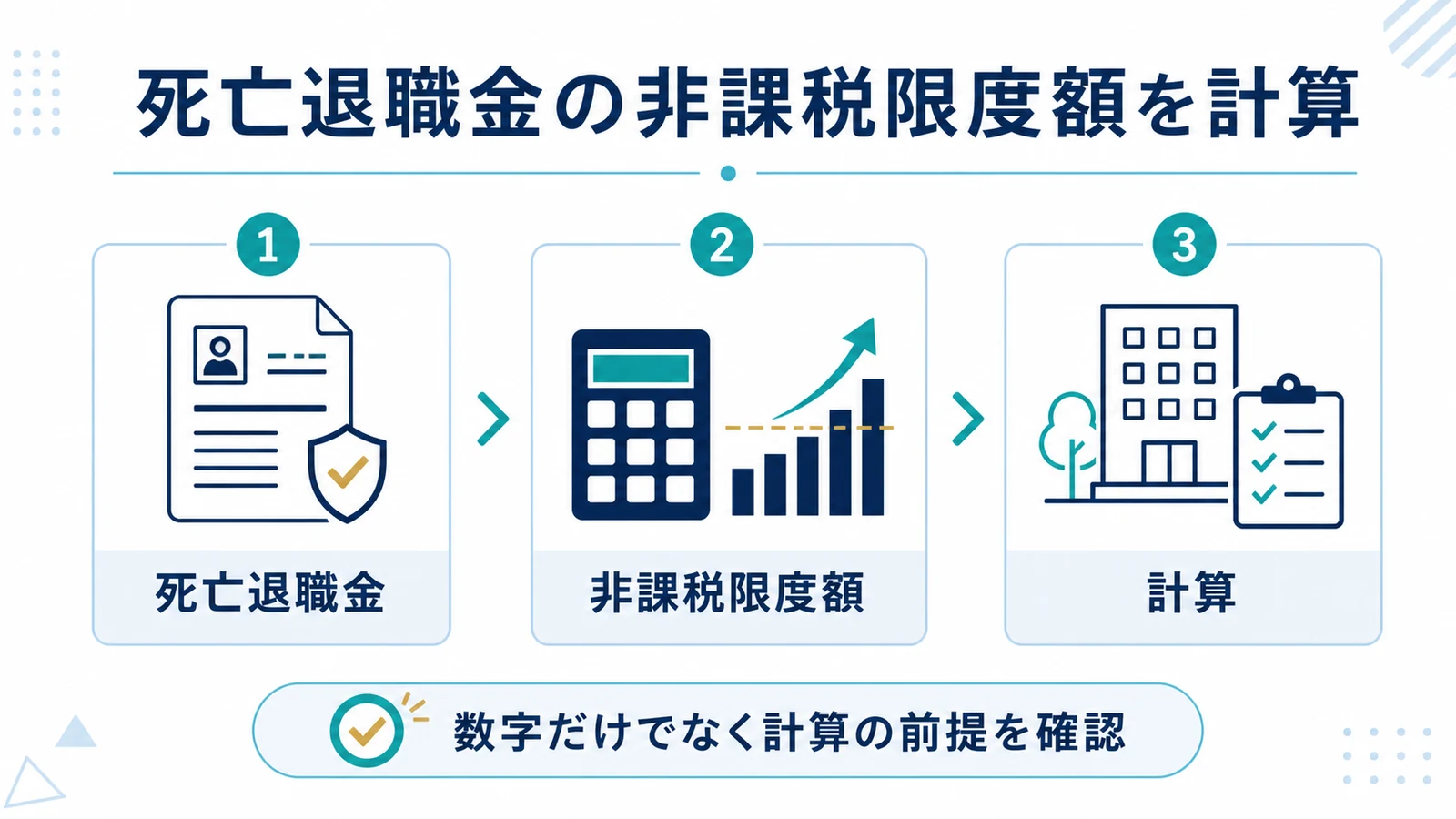 死亡退職金の非課税限度額を計算