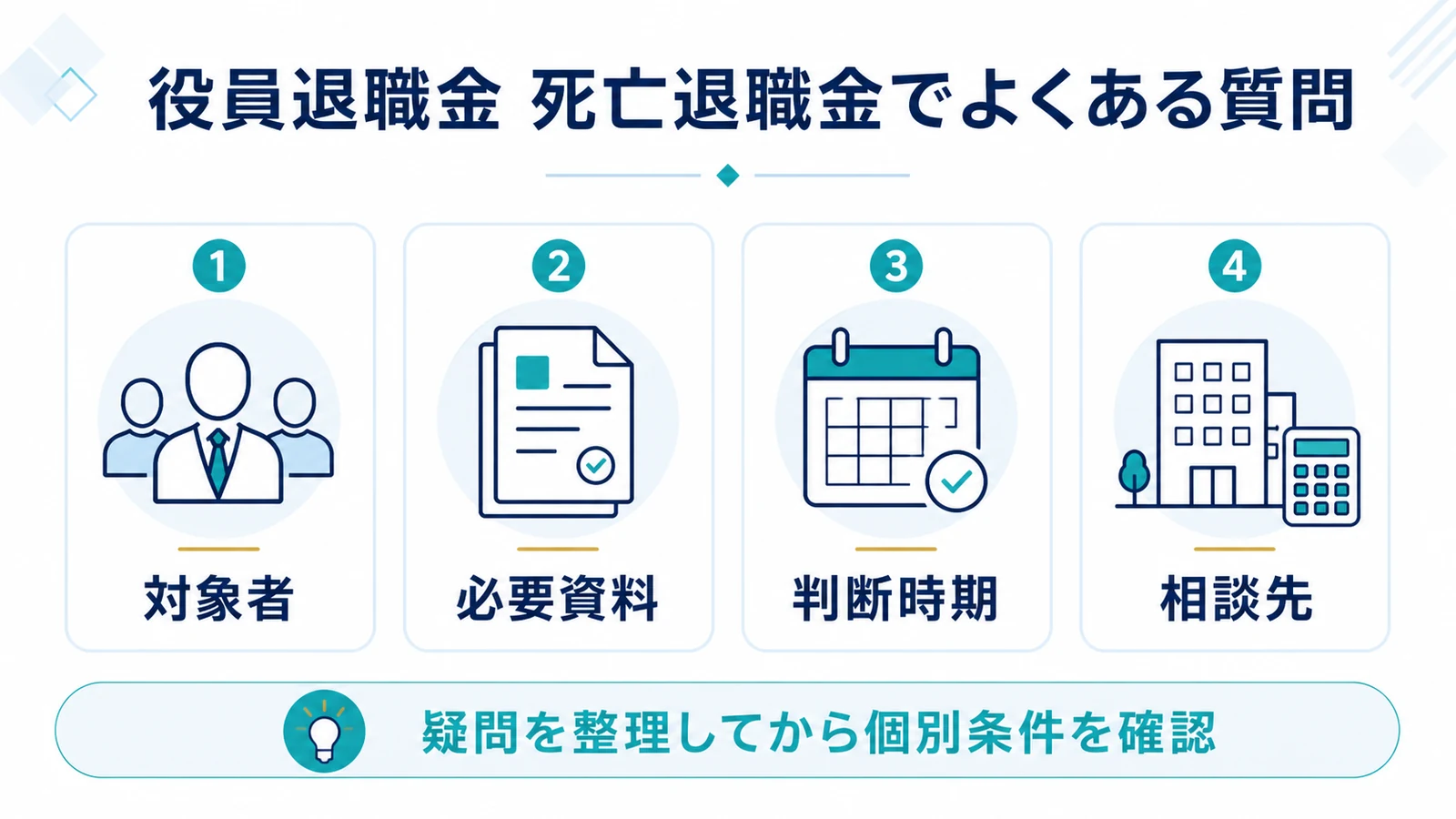 役員退職金 死亡退職金でよくある質問