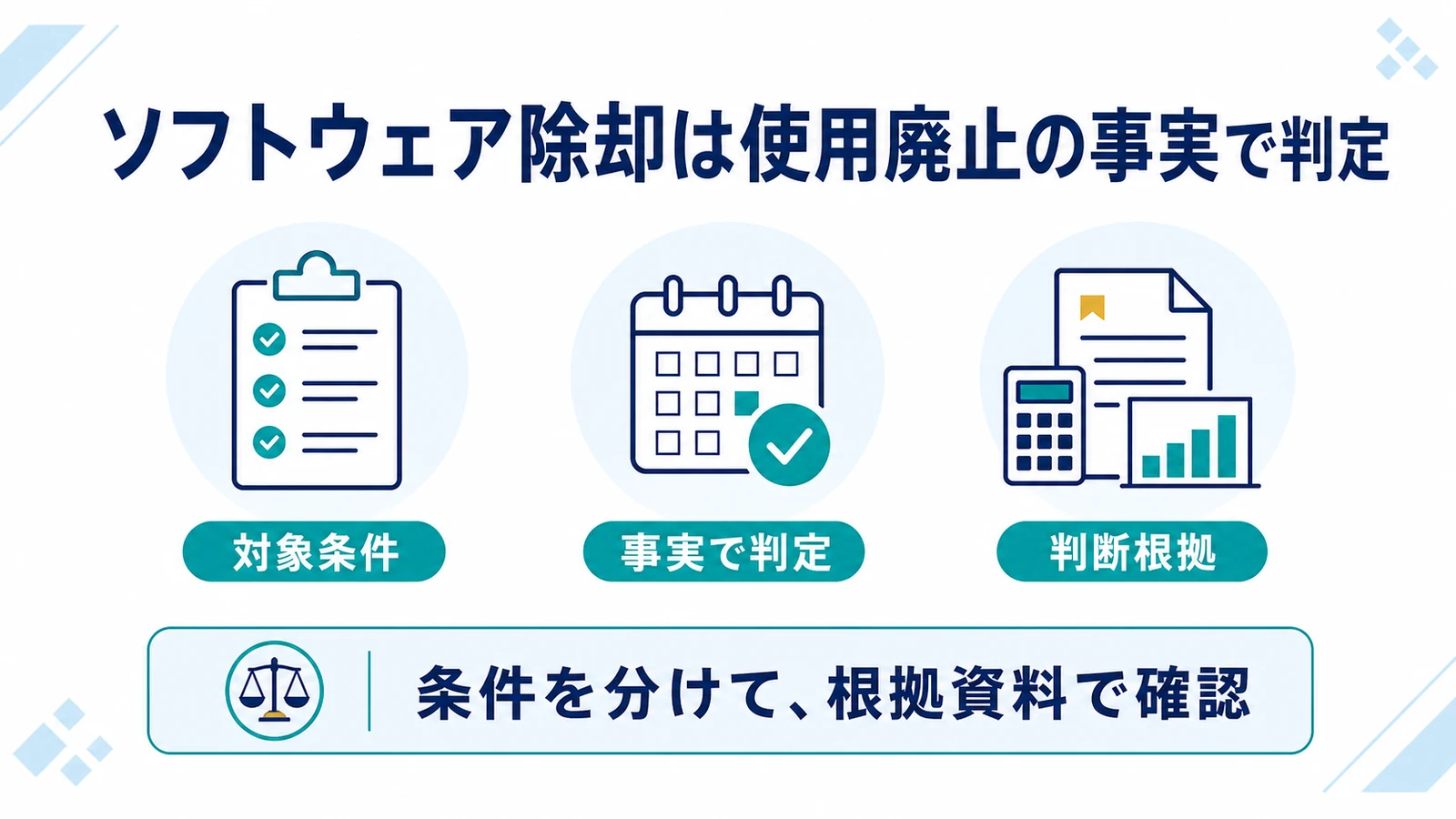 ソフトウェア除却は使用廃止の事実で判定