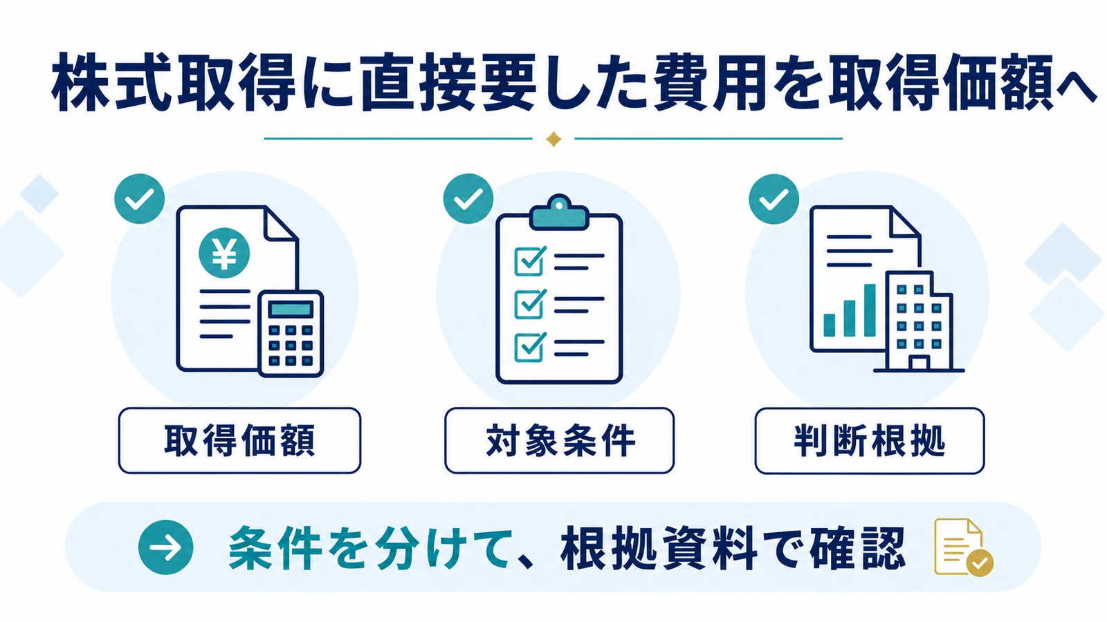 株式取得に直接要した費用を取得価額へ