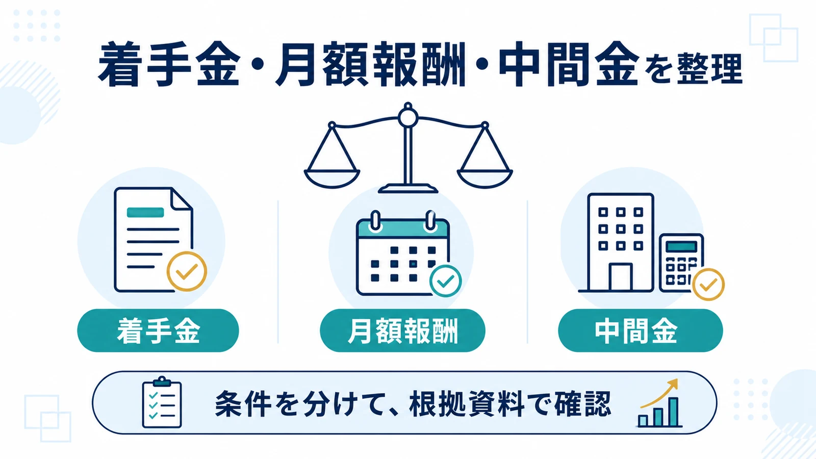 着手金・月額報酬・中間金を整理