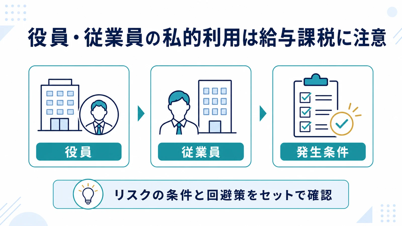 役員・従業員の私的利用は給与課税に注意