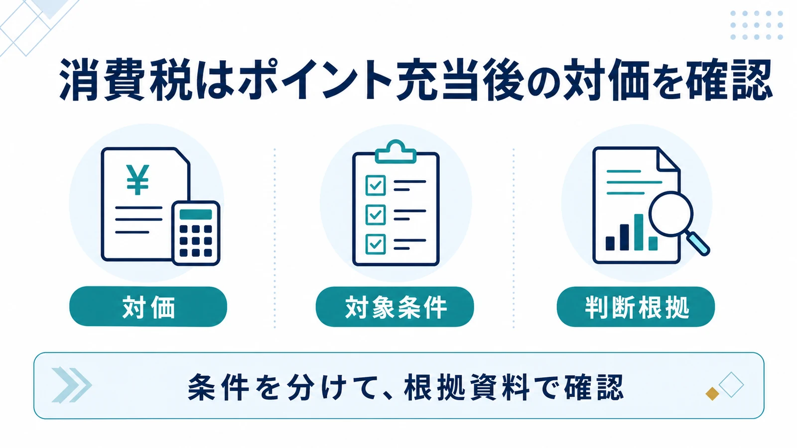 消費税はポイント充当後の対価を確認