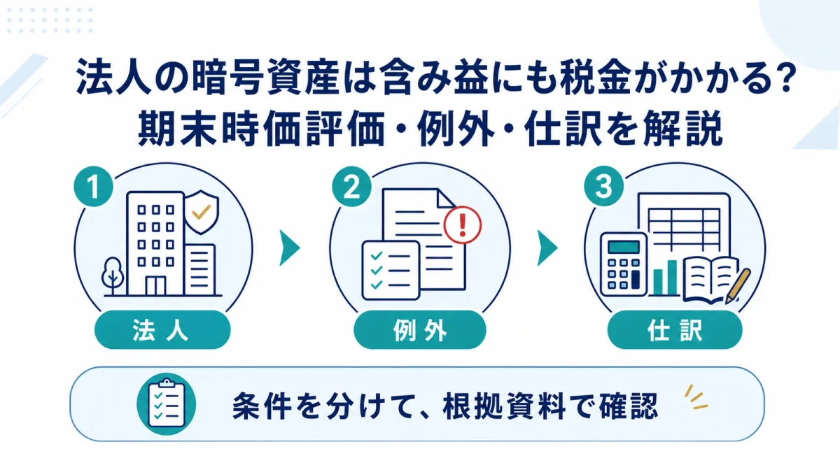 法人の暗号資産は含み益にも税金がかかる？期末時価評価・例外・仕訳を解説