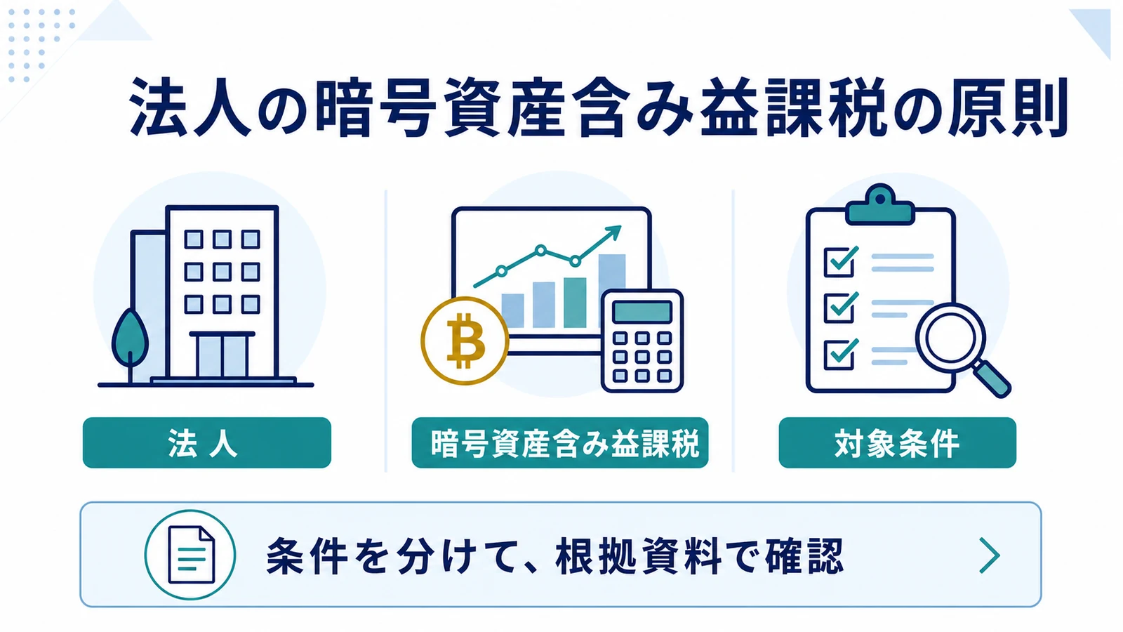法人の暗号資産含み益課税の原則
