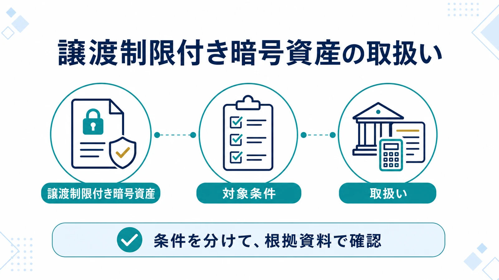 譲渡制限付き暗号資産の取扱い