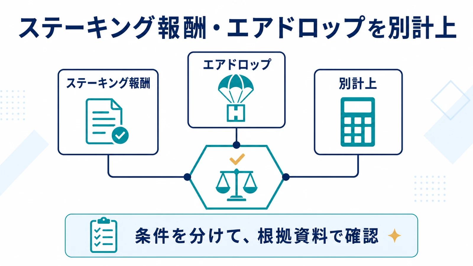ステーキング報酬・エアドロップを別計上