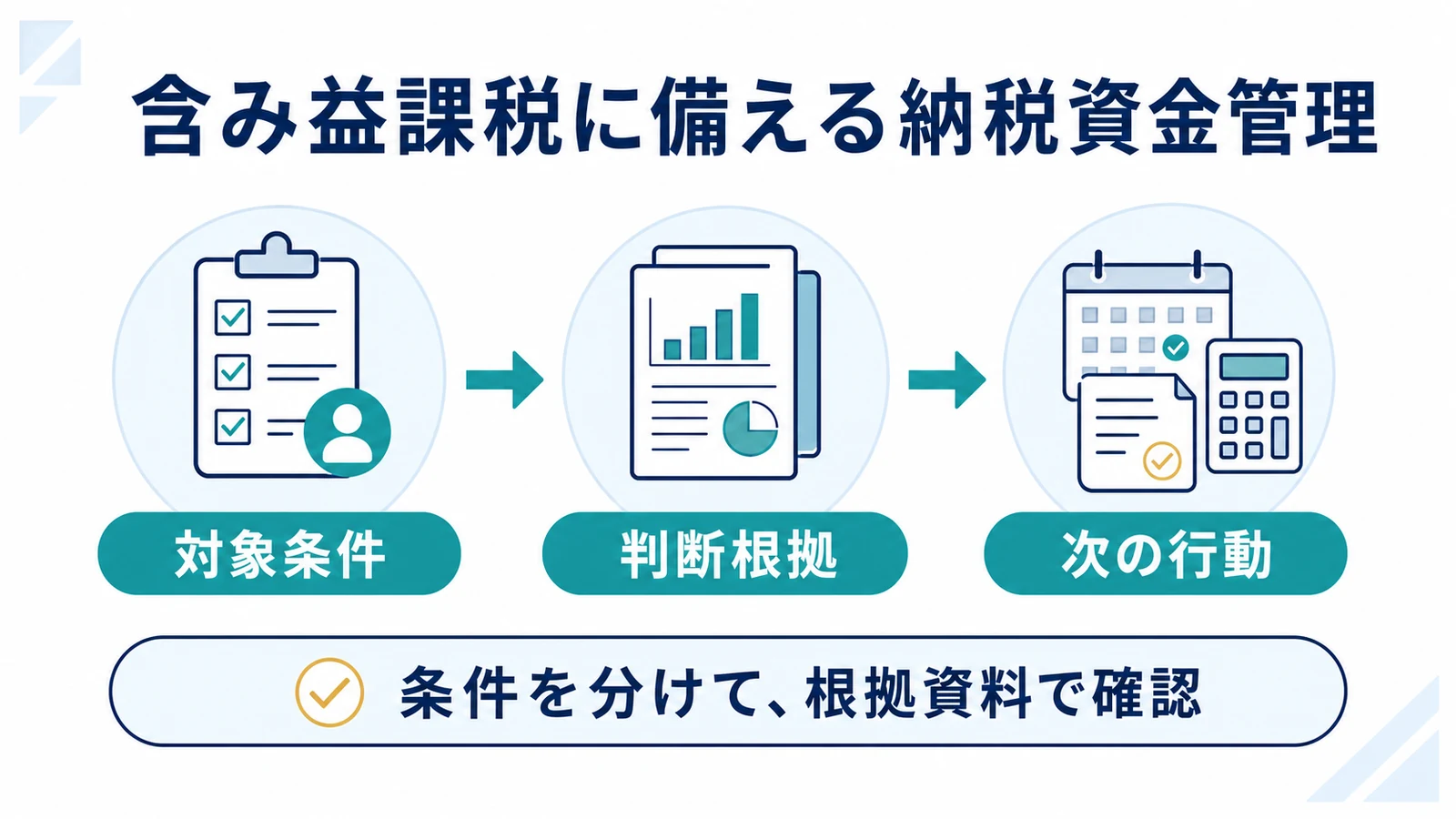 含み益課税に備える納税資金管理
