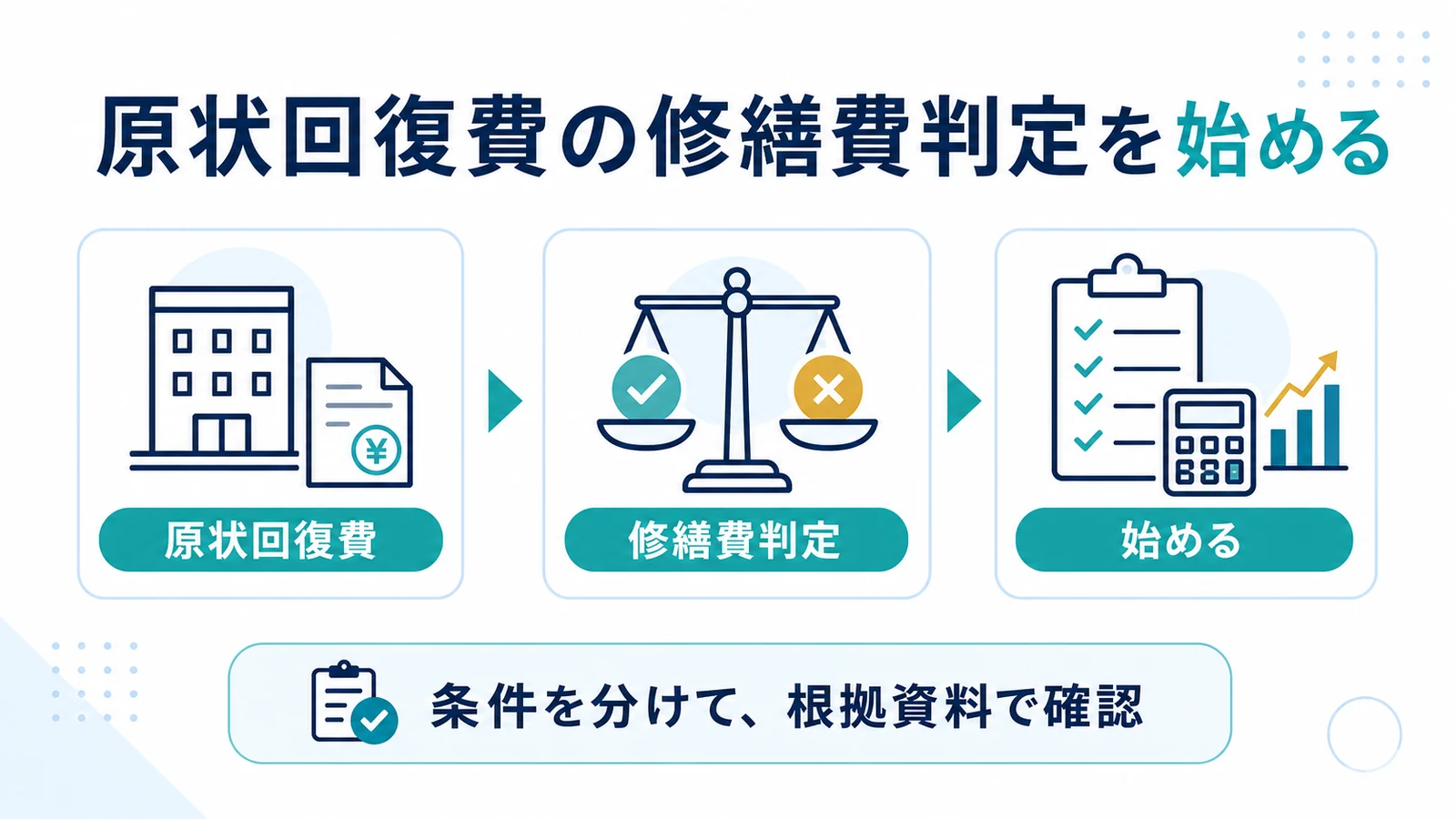 原状回復費の修繕費判定を始める